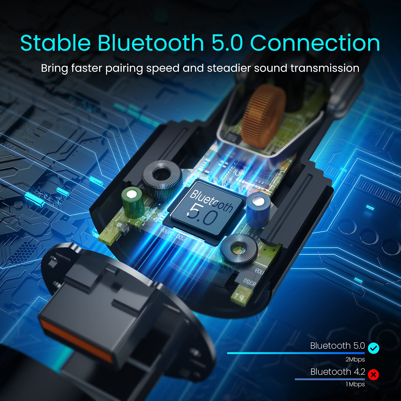 Upgraded V5.0 Fm Bluetooth Transmitter Car, Qc3.0 & Led Backlit Wireless Bluetooth Fm Radio Adapter Music Player/Car Kit, Siri G