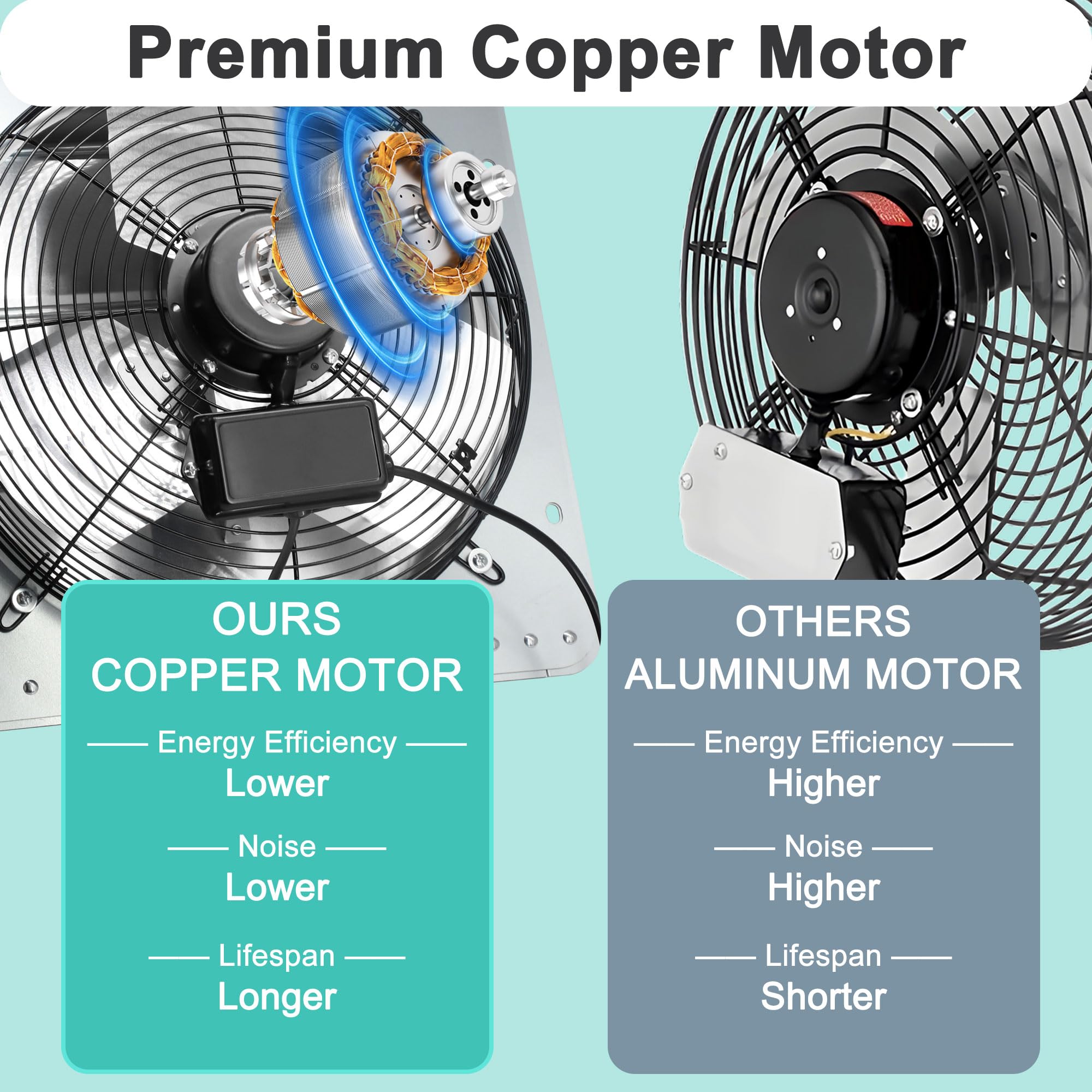 Hipoilk 14 Inch Shutter Exhaust Fan, High Power Wall Mount Attic Fan With Thermostat And Speed Controller For Greenhouses, Sheds