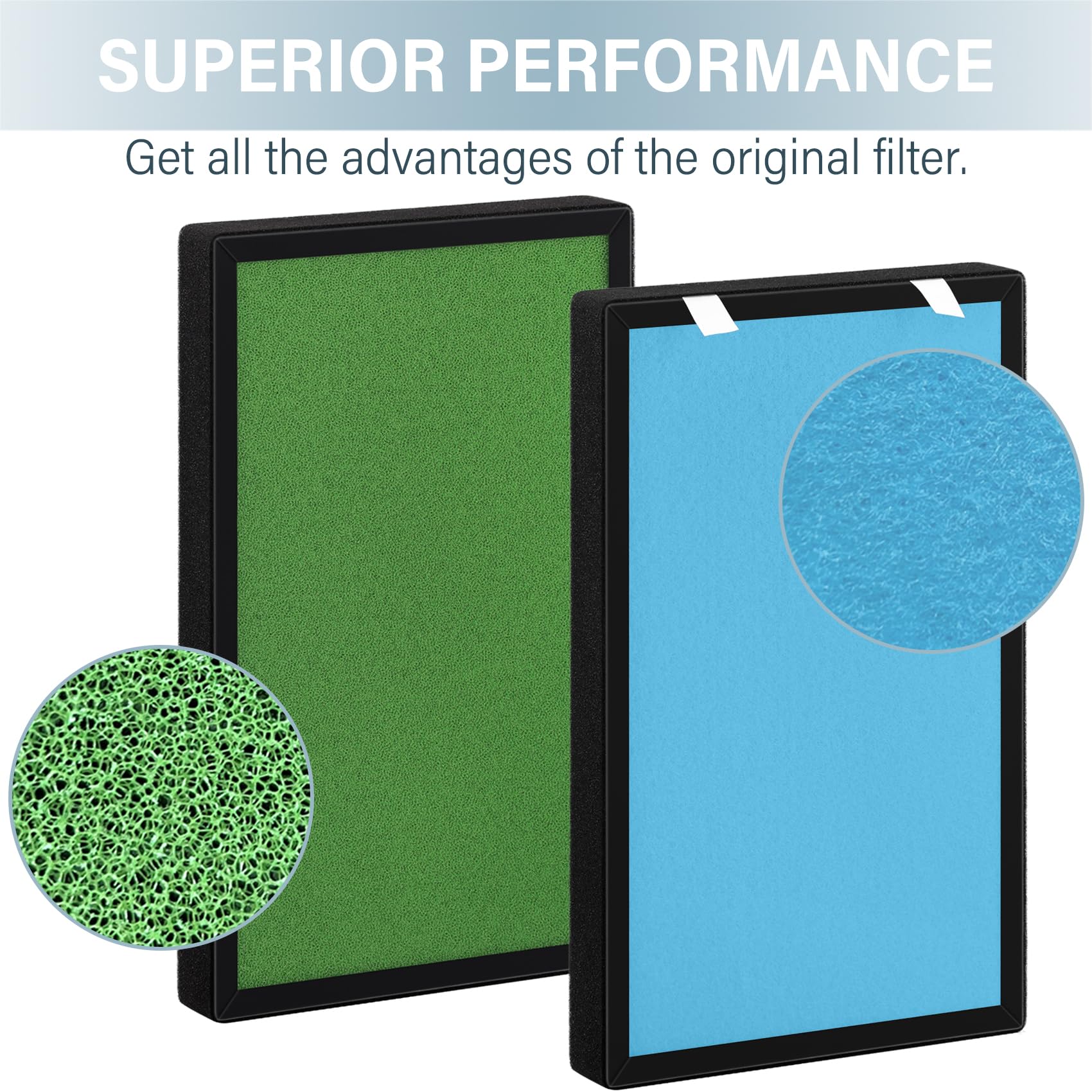 Hfunmo 2 Pack 4 In 1 H13 True Hepa Replacement Filter, Compatible With Pro Breeze Air Purifier Pb P01.