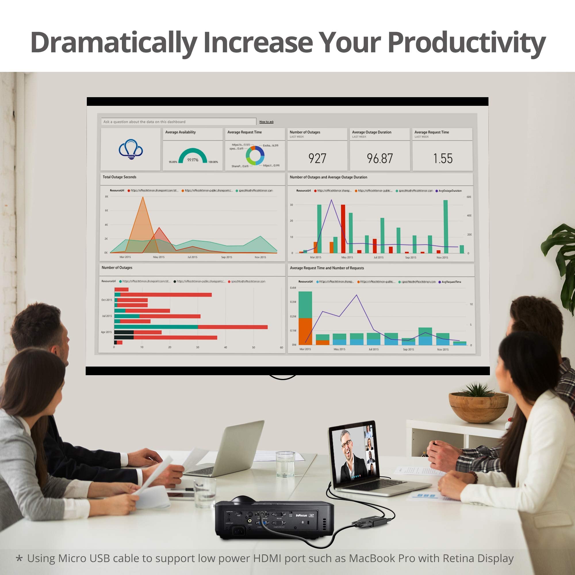 Siig Hdmi To Vga Converter Adapter With Audio Extraction, One Way Hdmi To Vga, 1080P@60Hz, 3.5Mm Stereo Audio Output, Not Suppor