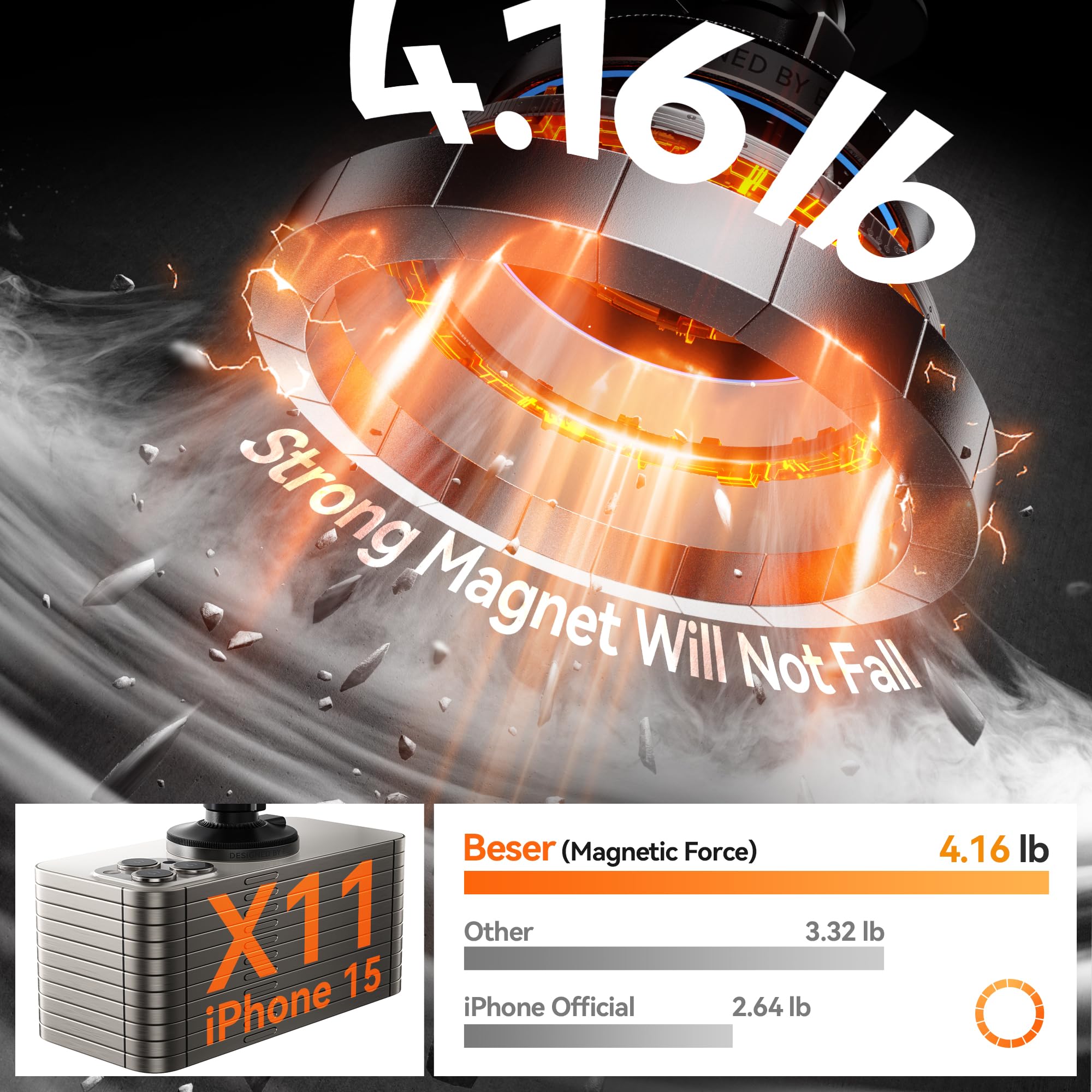 Beser For Magsafe Car Charger Mount, 15W Magnetic Wireless Qi Charger & Phone Holder, Dashboard/Vent Mount For Iphone 16/15/14/1