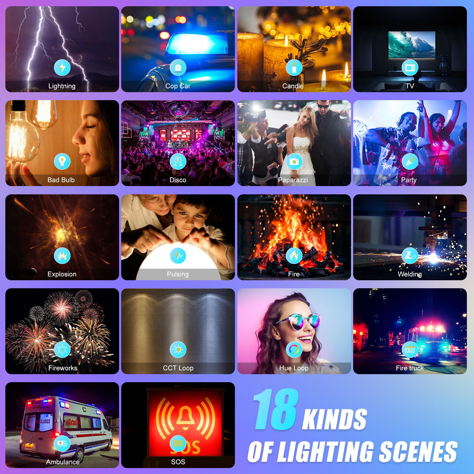 Gvm Rgb Led Panel Video Light, Photography Lighting With App Control, 800D Video Lighting Kit For Youtube Studio, Gaming, Stream