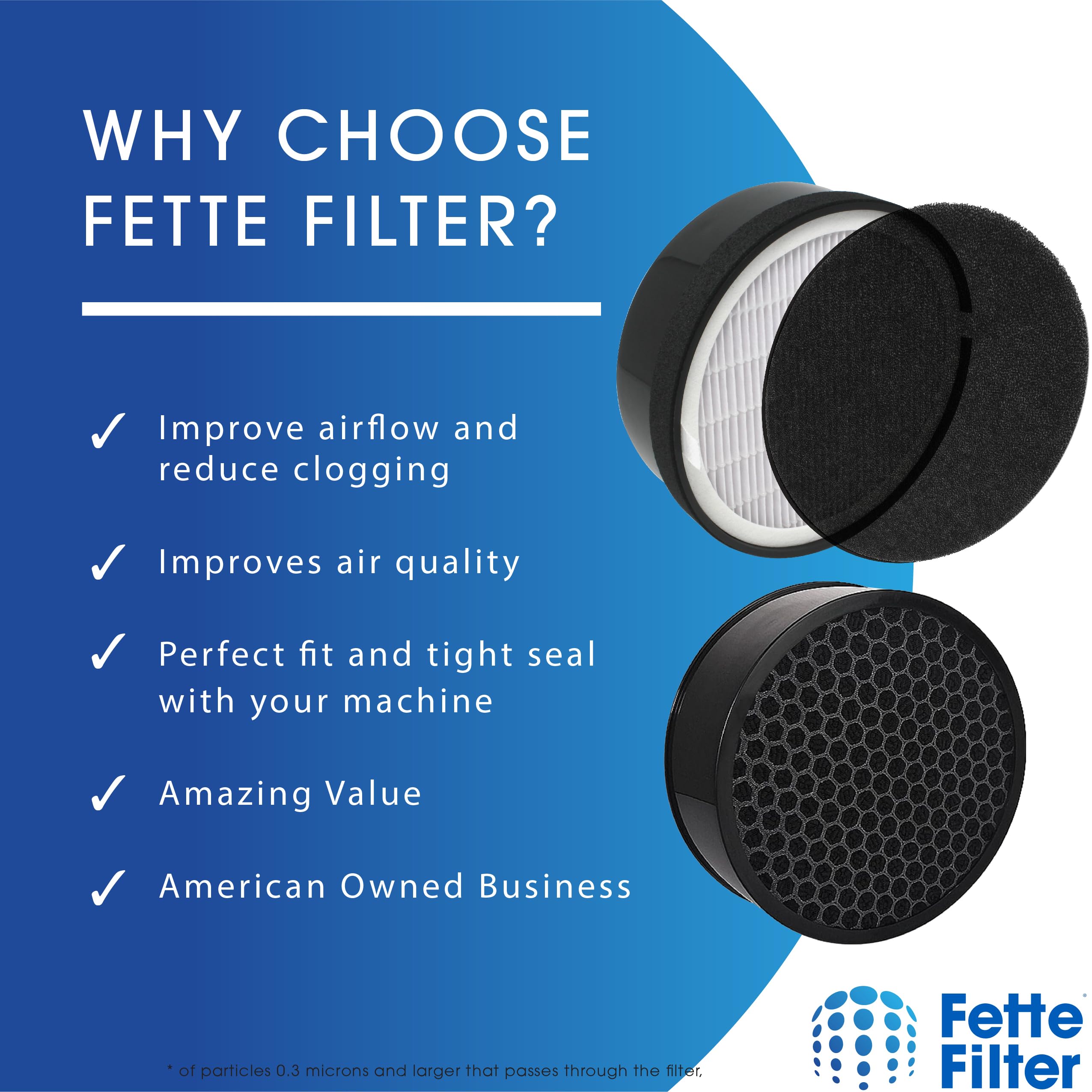 Lv H132 Rf Premium H13 True Hepa Replacement Filter Compatible With Levoit Air Purifier Lv H132 Also Compatible With Other Selec