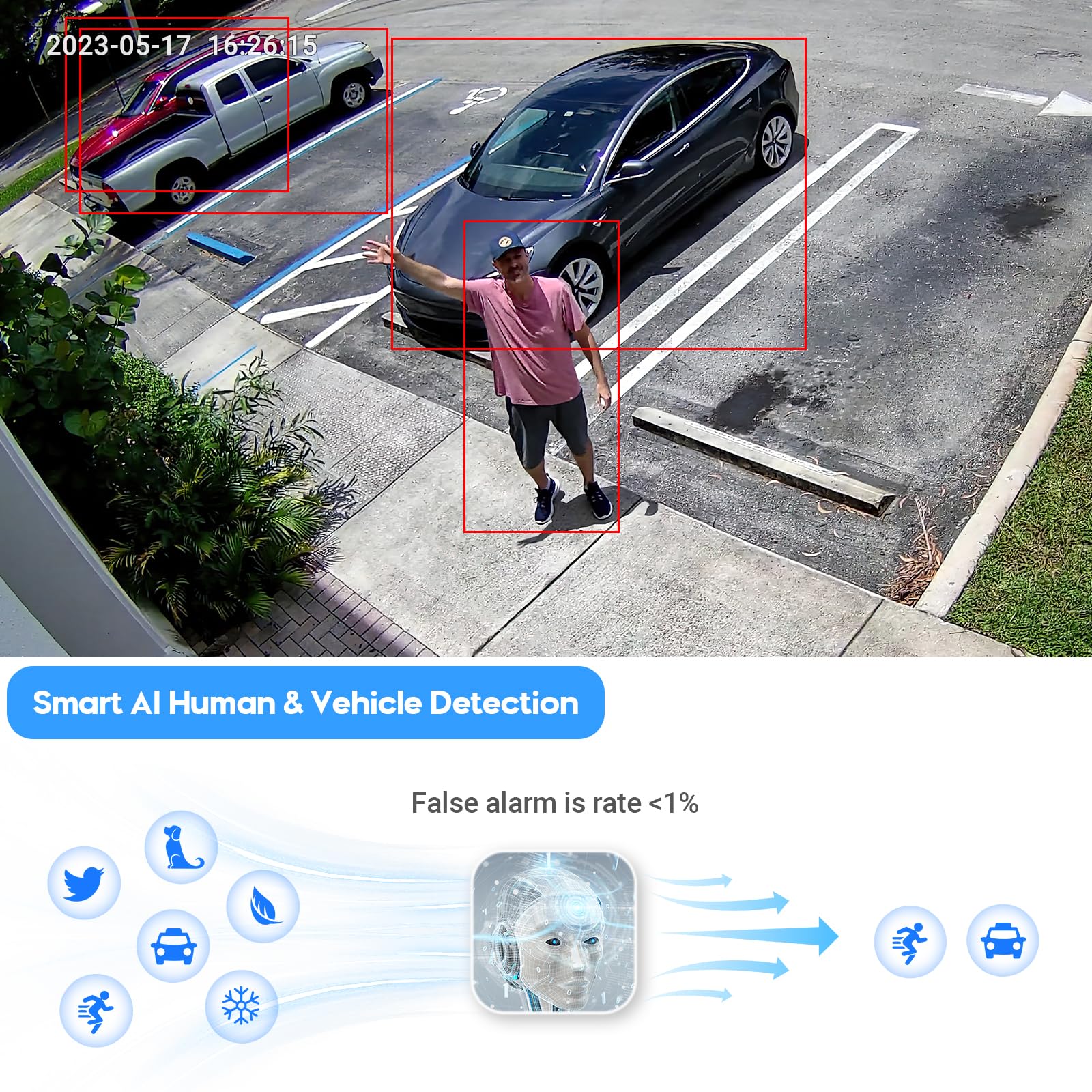 Vikylin 4K 8Mp Poe Ip Camera Outdoor, 4K Security Turret Camera With Human Vehicle Detection, 2.8Mm Lens, Starlight 98Ft Exir2.0 Night Vision,2 Way Talk, Microsd 256Gb, Ip67, Blue Iris, Ndaa Compliant