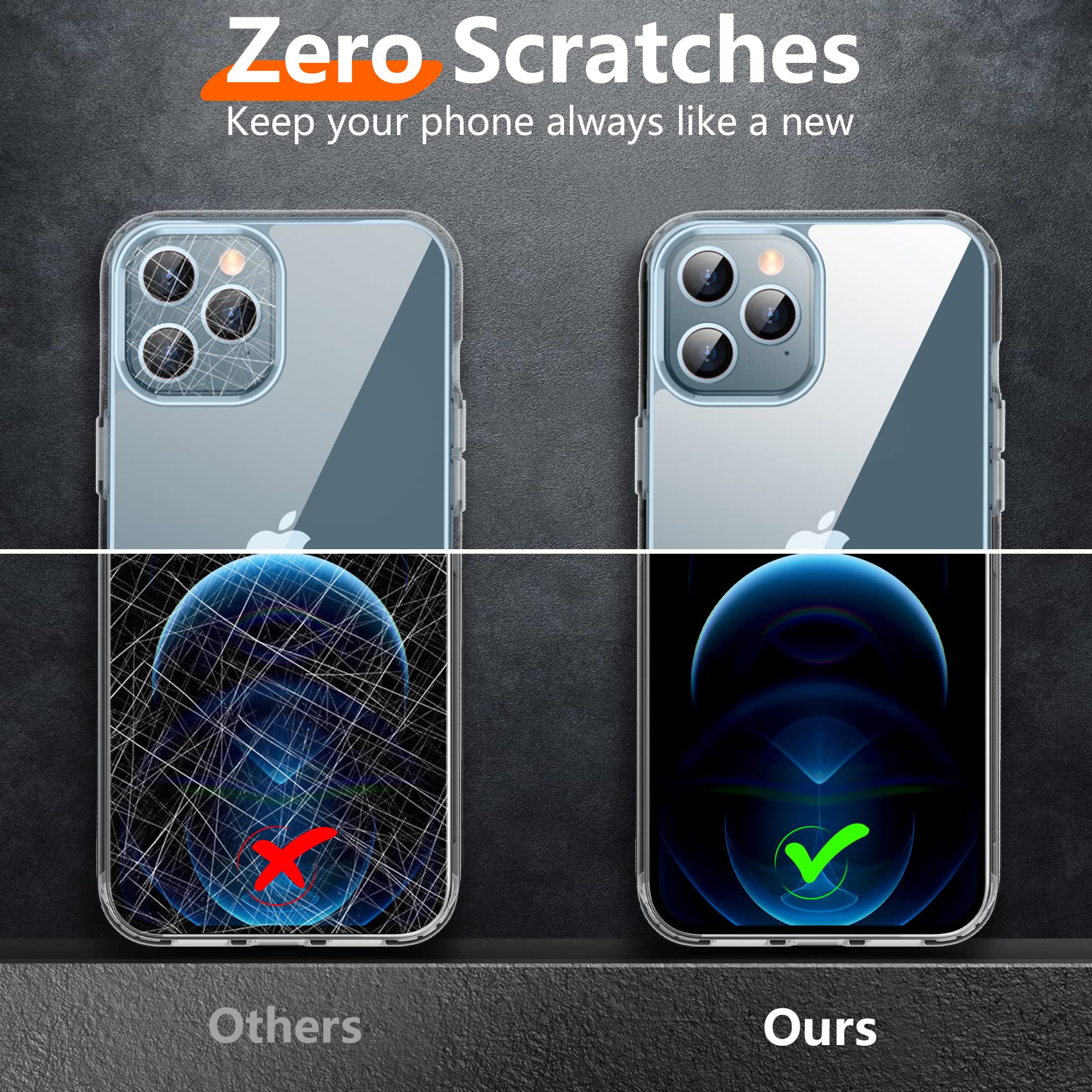 Red2Fire For Iphone 12 Pro Max Case Clear, [Non Yellowing] [Slim Thin] [Military Grade Drop Protection] Lightweight Shockproof P