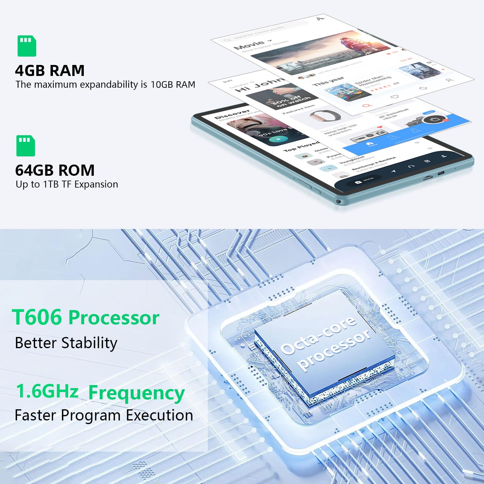 Colorroom Android 14 Tablet 10.1 Inch Tablets, 10Gb Ram + 64Gb Rom 1Tb Expand, Octa Core Tablet With Keyboard, Gps, 8000Mah, 128