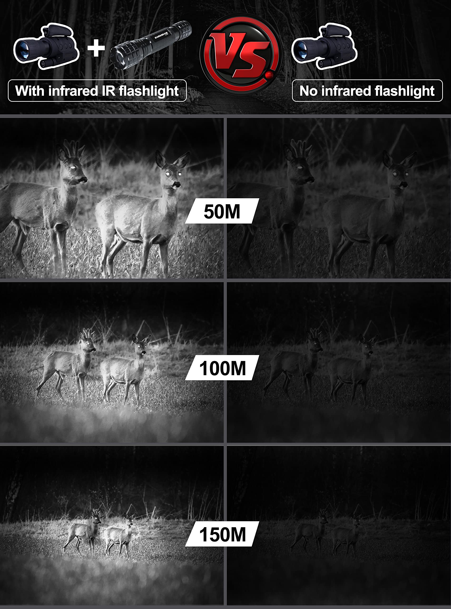 Darkbeam Ir Flashlight Infrared 940Nm Lights Led Mini For Night Vision, Rechargeable Portable Tactical Ir Illuminator Torch, Foc