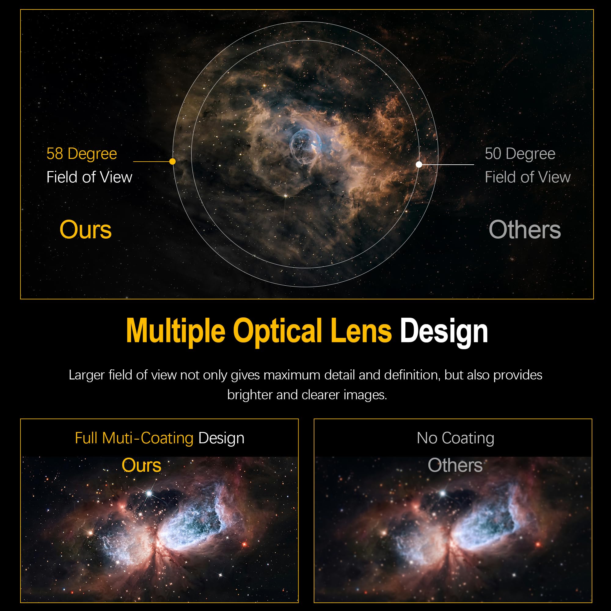 Astromania Telescope Eyepiece 4Mm, Wide Angle 58 Degree Apparent Field Planetary Eyepiece For 1.25 Inch Astronomy Telescope & Fi