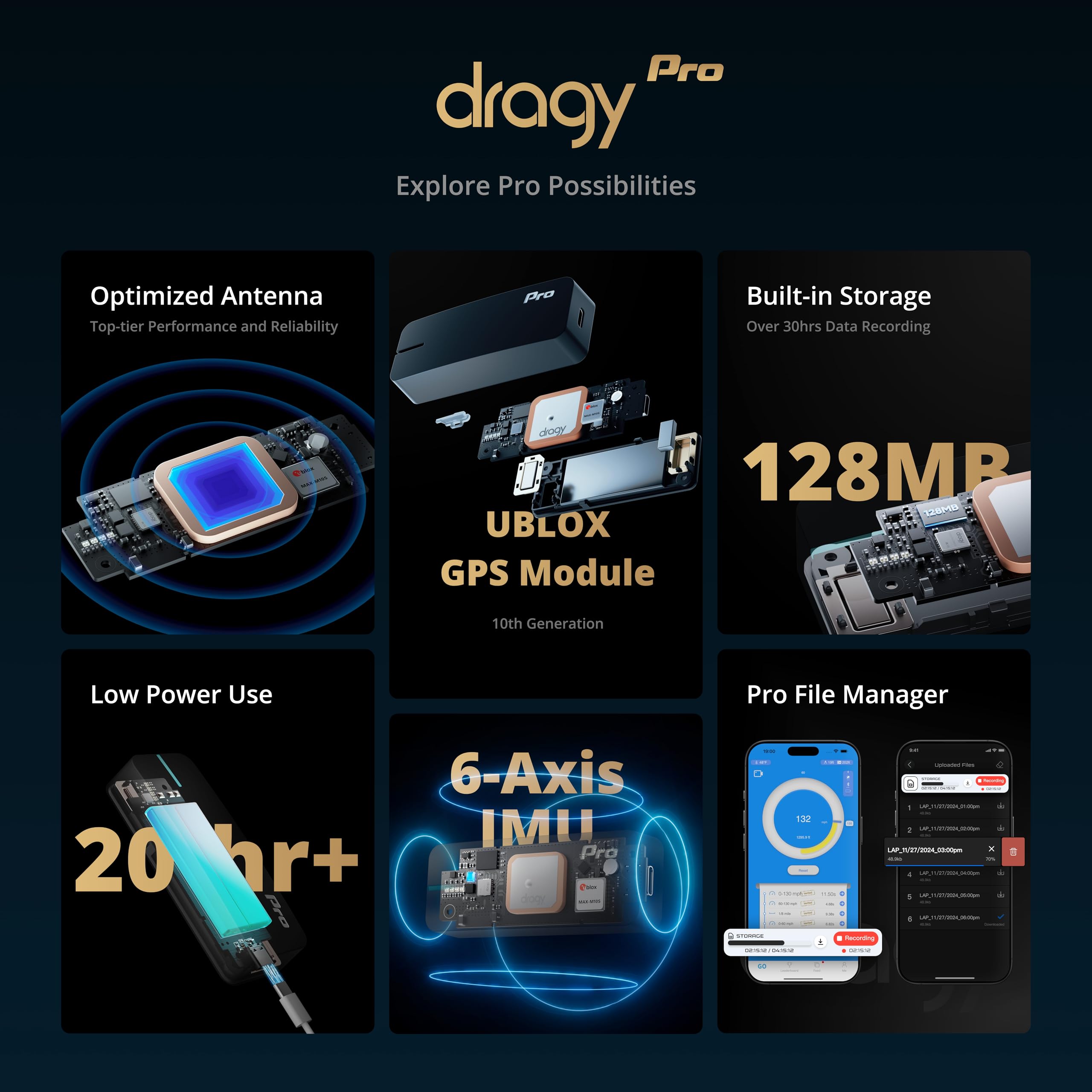 All New Dragy Pro   Professional 25Hz Gps Performance Meter, With Built In Memory & 6 Axis Imu Motion Sensor | Includes Dragy Mo