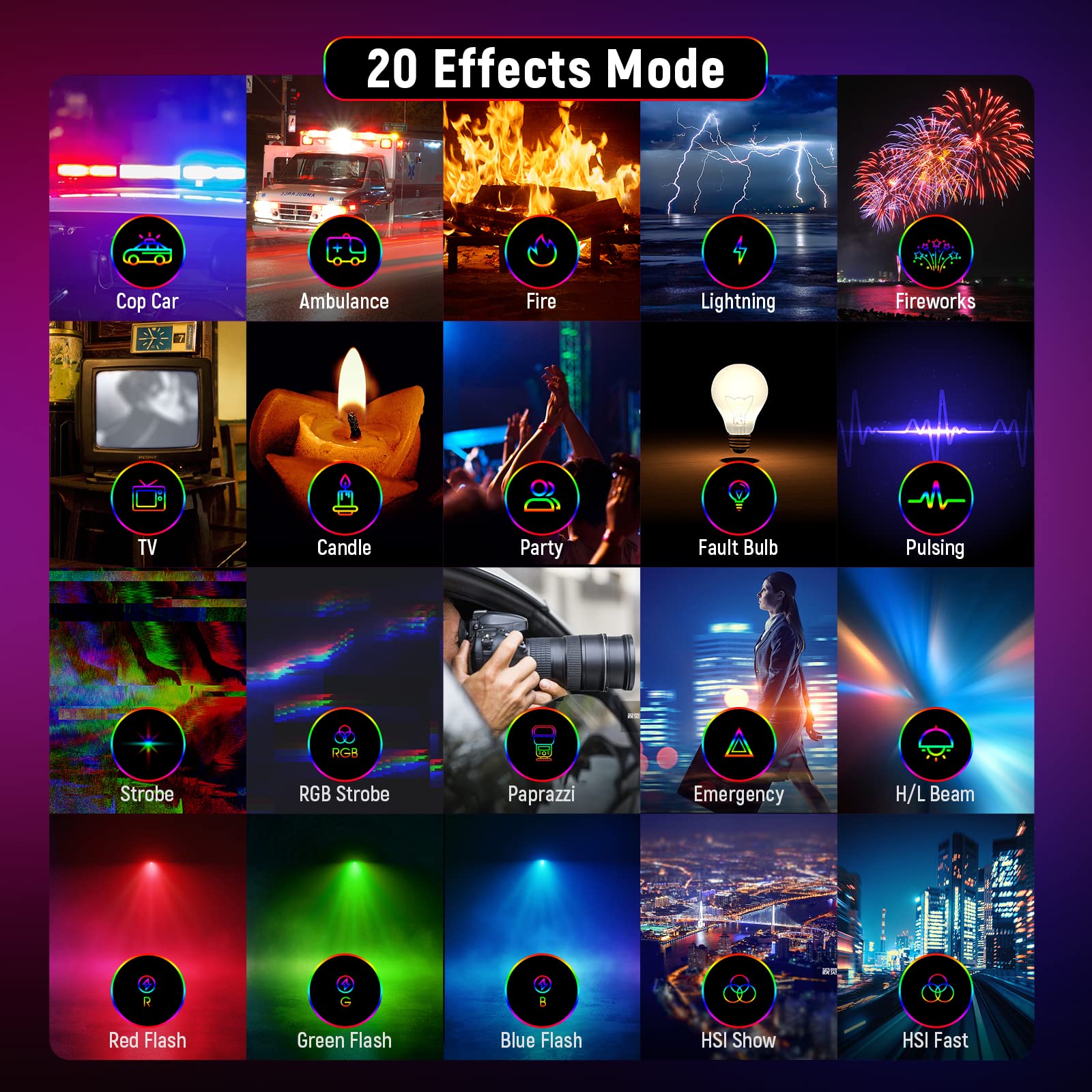 Neewer Magnetic Rgb Video Light, 360 Full Color Rgb61 Led Camera Light With 3 Cold Shoe Mounts/Cri 97+/20 Scene Modes/2500K 8500