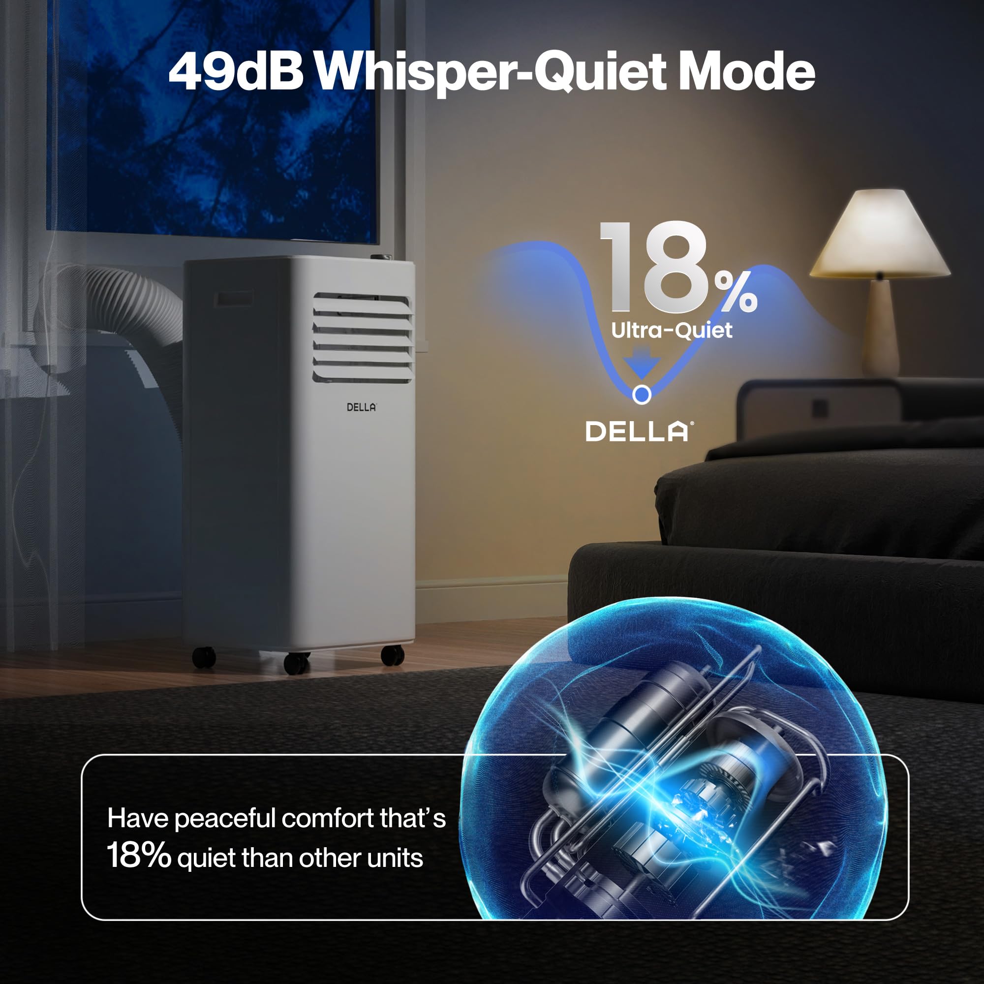 Della Smart Wifi Enabled 10000 Btu Portable Air Conditioner Cools Up To 250 Sq. Ft. Work With Alexa,Geo Fencing Cooling, Dehumid