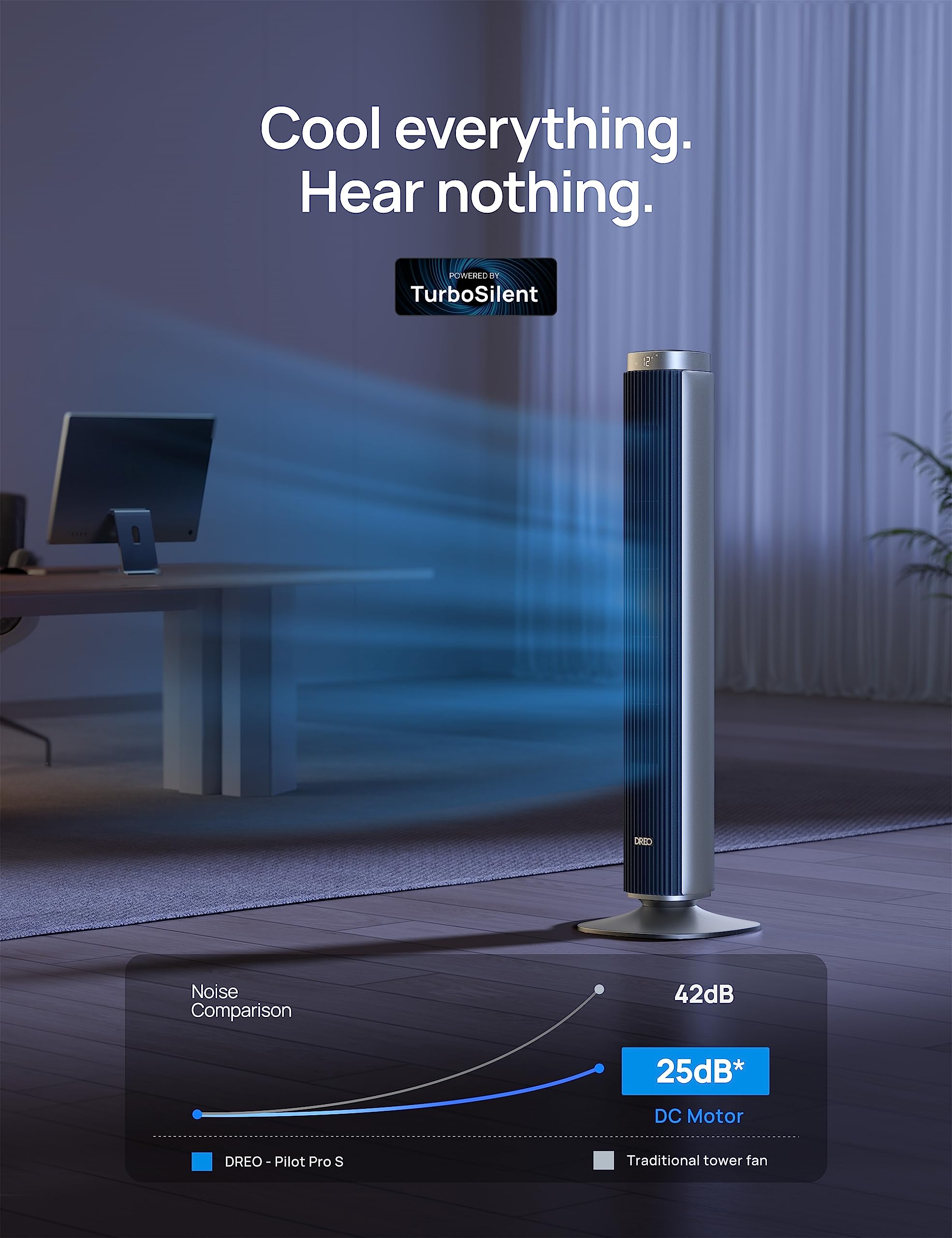 Dreo Tower Fan For Bedroom, Smart Bladeless Fan With 12 Speeds 4 Modes Dc Motor, 27Ft/S Velocity, 90 Oscillating, 12H Timer, 42'