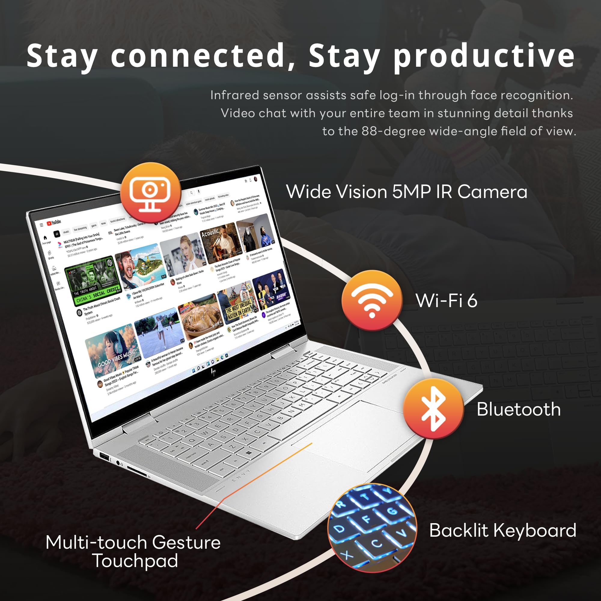 Hp Envy X360 2 In 1 15.6    Fhd Touchscreen Laptop, Intel Core I7 1260P, 64Gb Ram, 2Tb Pcie Ssd, Backlit Kb, Hd Webcam, Intel Ir