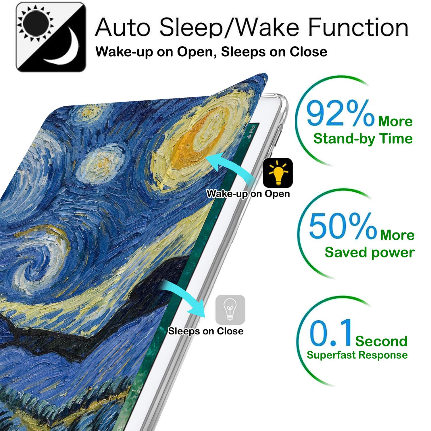 Durasafe Ipad Pro 9.7 Inch 2016 Case A1673 Mlmp2Ll/A Mm172Ll/A Mlmn2Ll/A Mlmq2Ll/A A1674 A1675 Mlmw2Ll/A Mlmx2Ll/A Mm192Ll/A Mlm