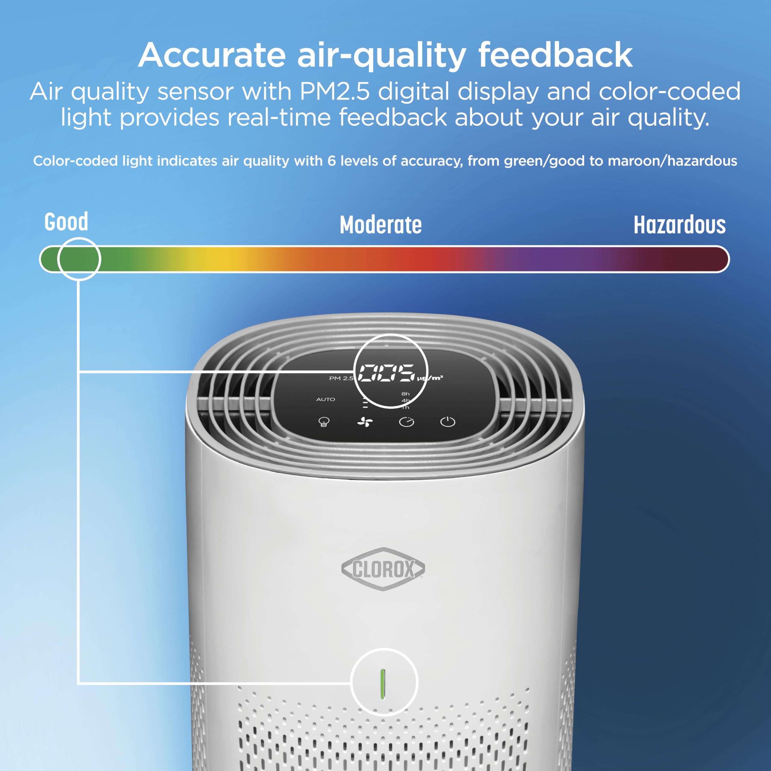 Clorox Air Purifiers For Home, True Hepa Filter, Medium Rooms Up To 1,000 Sq Ft, Removes 99.9% Of Mold, Viruses, Wildfire Smoke, Allergens, Pet Allergies, Dust, Auto Mode, Whisper Quiet