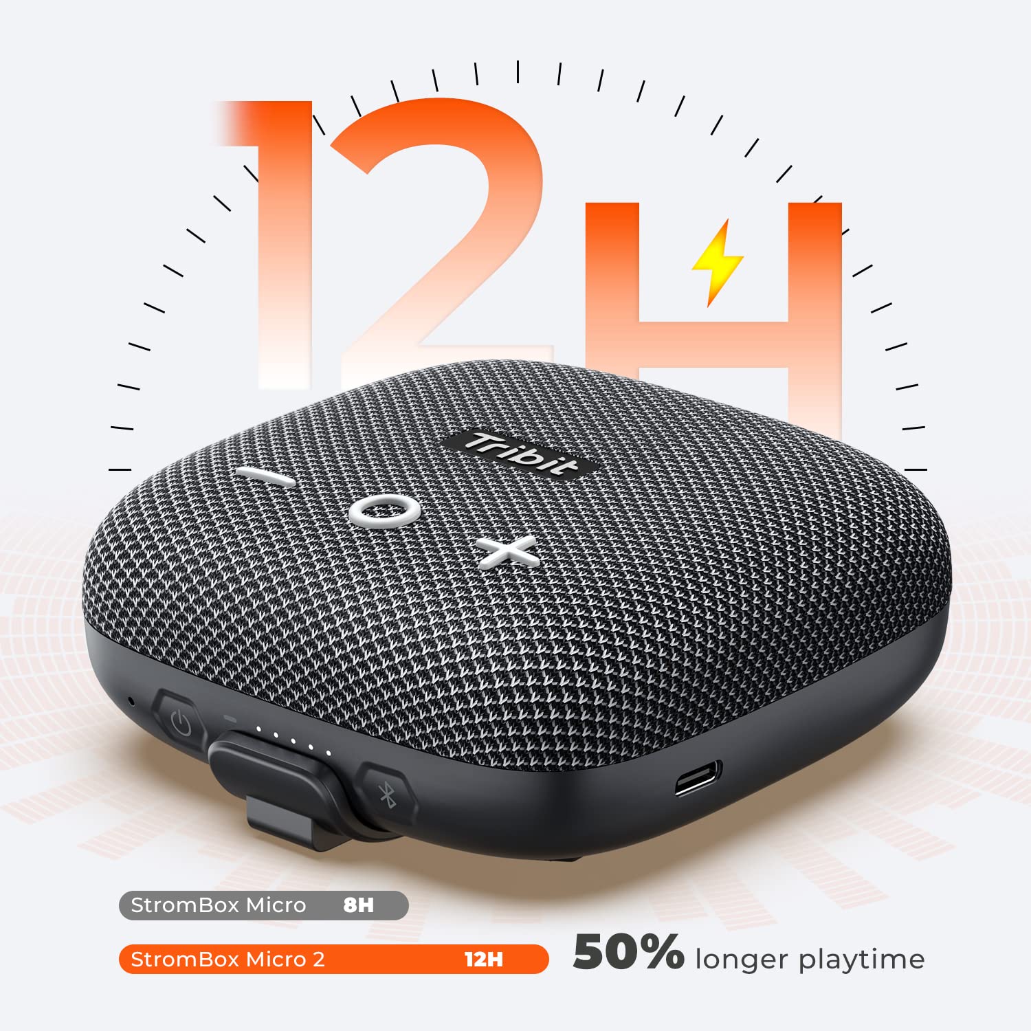 Tribit Stormbox Micro 2 Wireless Portable Speaker: 10W Loud Deep Bass Sound, Ip67 Waterproof Bike Speaker With Bluetooth 5.3, 12