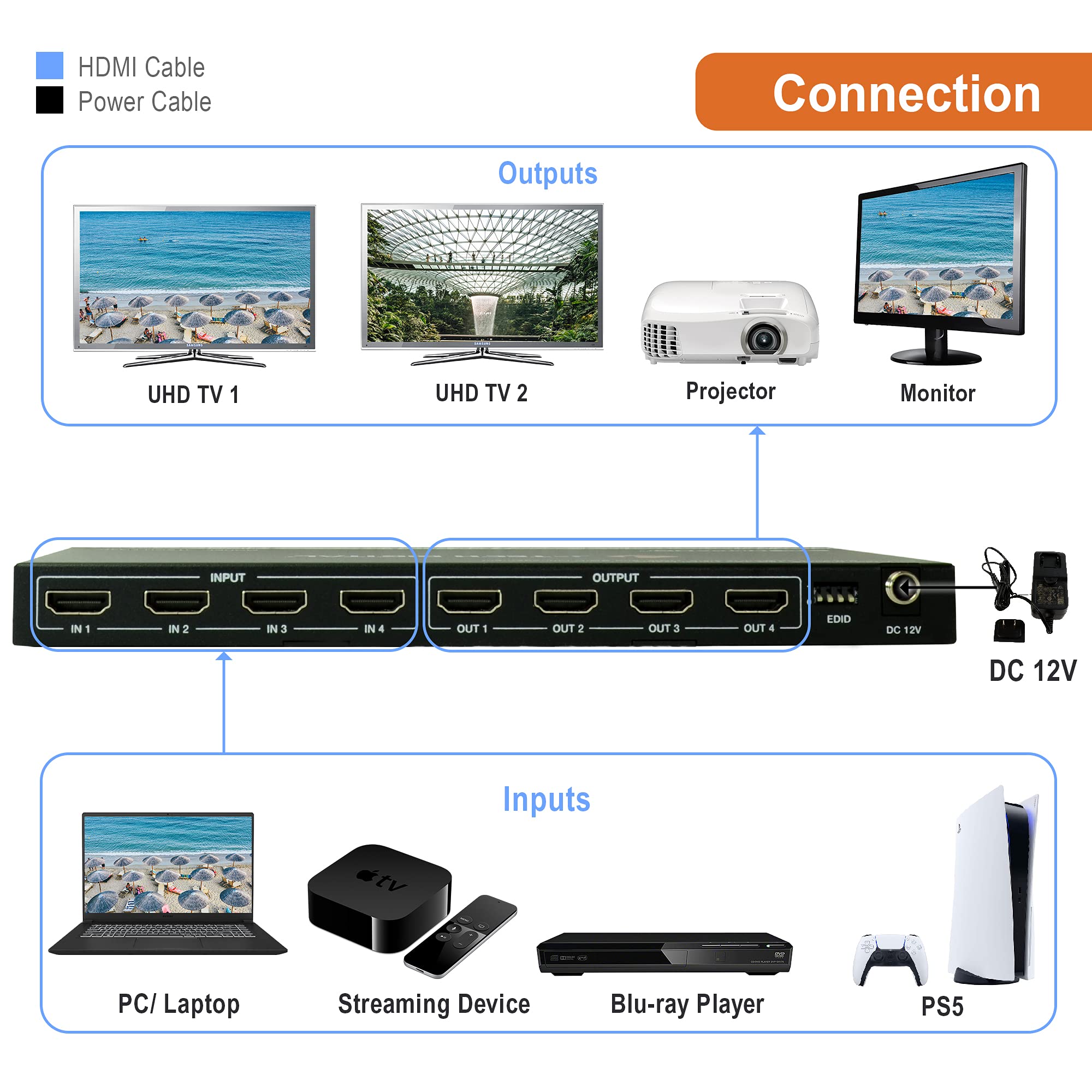 J Tech Digital 4K 60Hz 4X4 Hdmi Matrix Switch With Downscaler Edid Hdcp 2.2 Hdmi 2.0 [Jtech M44D]
