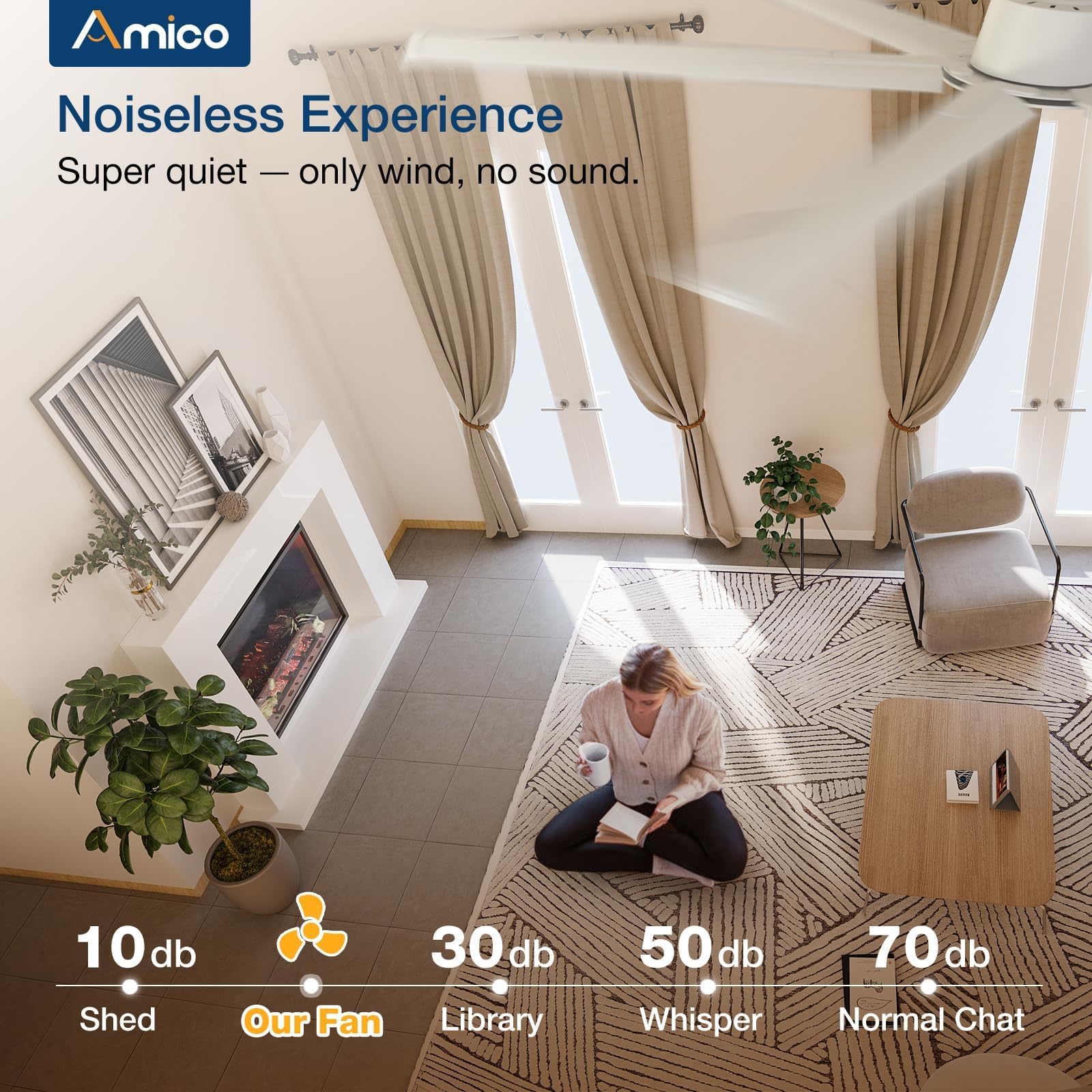 Amico Ceiling Fans Without Lights, 84 Inch Industrial Indoor/Outdoor Ceiling Fan With Remote Control, Reversible, 6 Blades, Nois