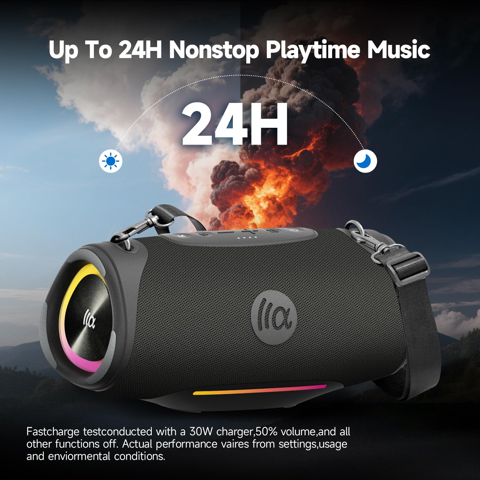 Tazata Portable Bluetooth Speaker,Ipx7 Waterproof 80W Loud Stereo Sound Wireless Outdoor Speaker For Pool,Shower,Camping Bike Us