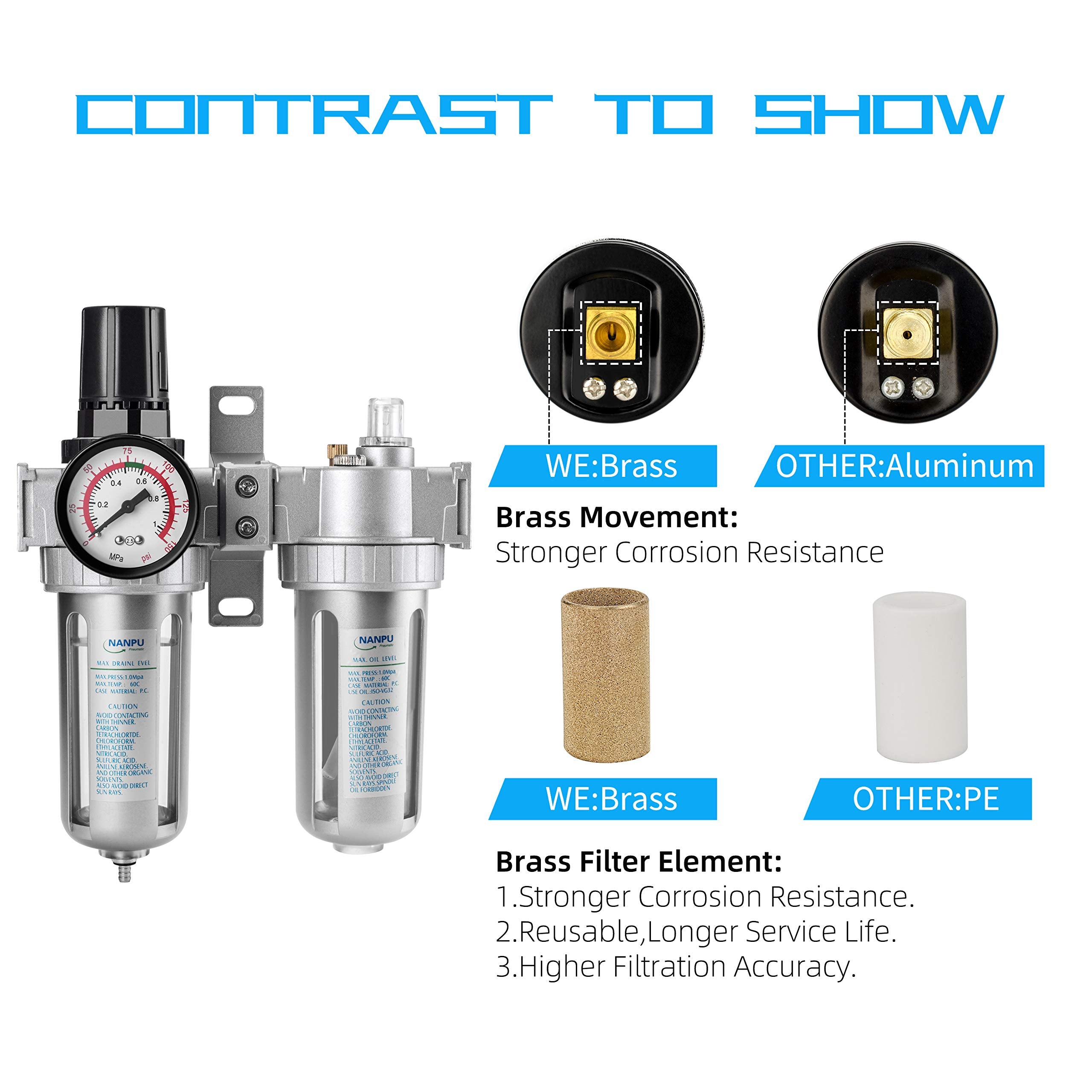 Nanpu 1/4'' Npt Air Filter Pressure Regulator Lubricato Dryer Gauge Kit Water/Oil Trap Separator 3 In 1 Twin Unit