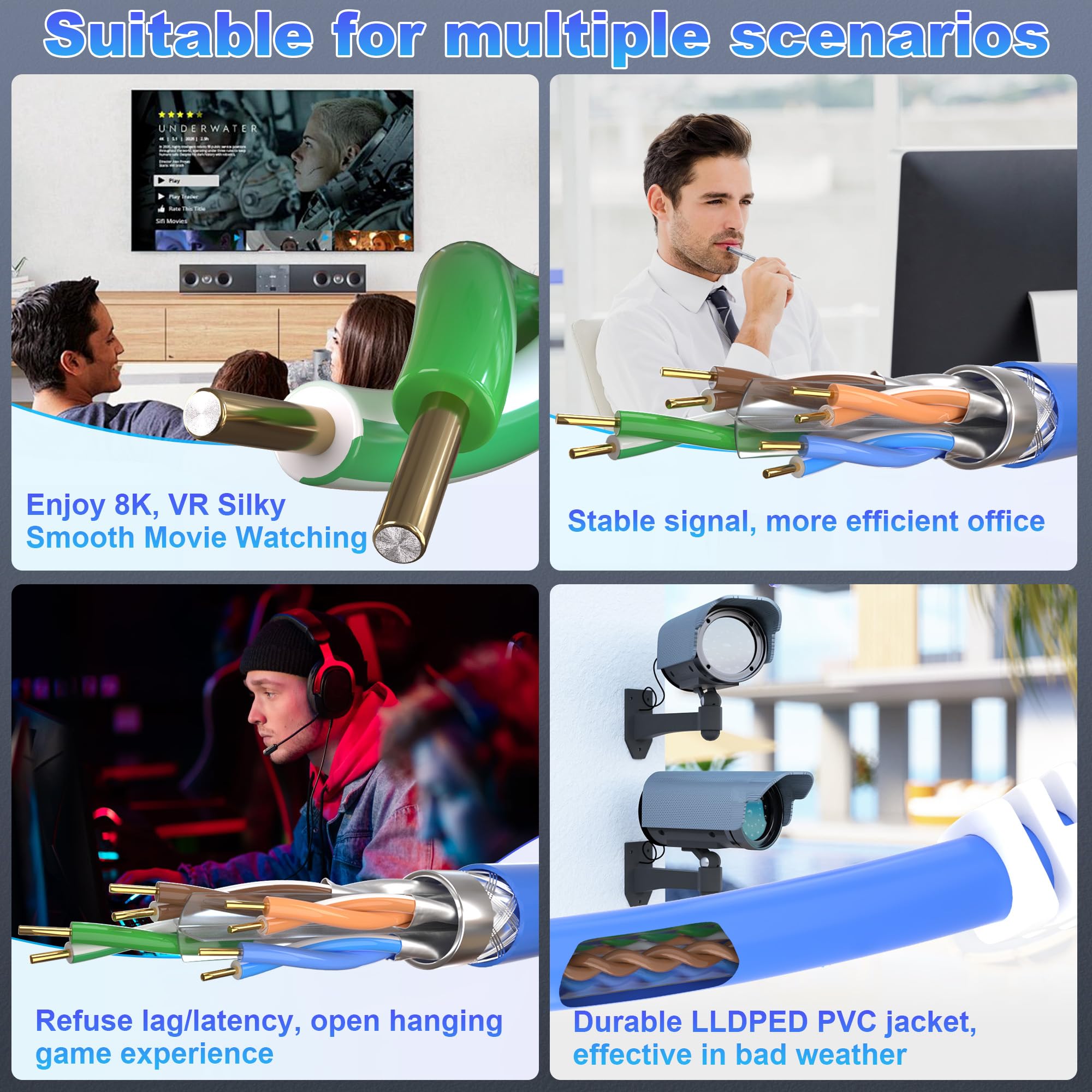 Ethernet Cable 100Ft, Cat 7 Outdoor Cable Sftp Triple Shielded Ethernet Cable Indoor, High Speed 10Gbps 600Mhz Network Cable, Wa