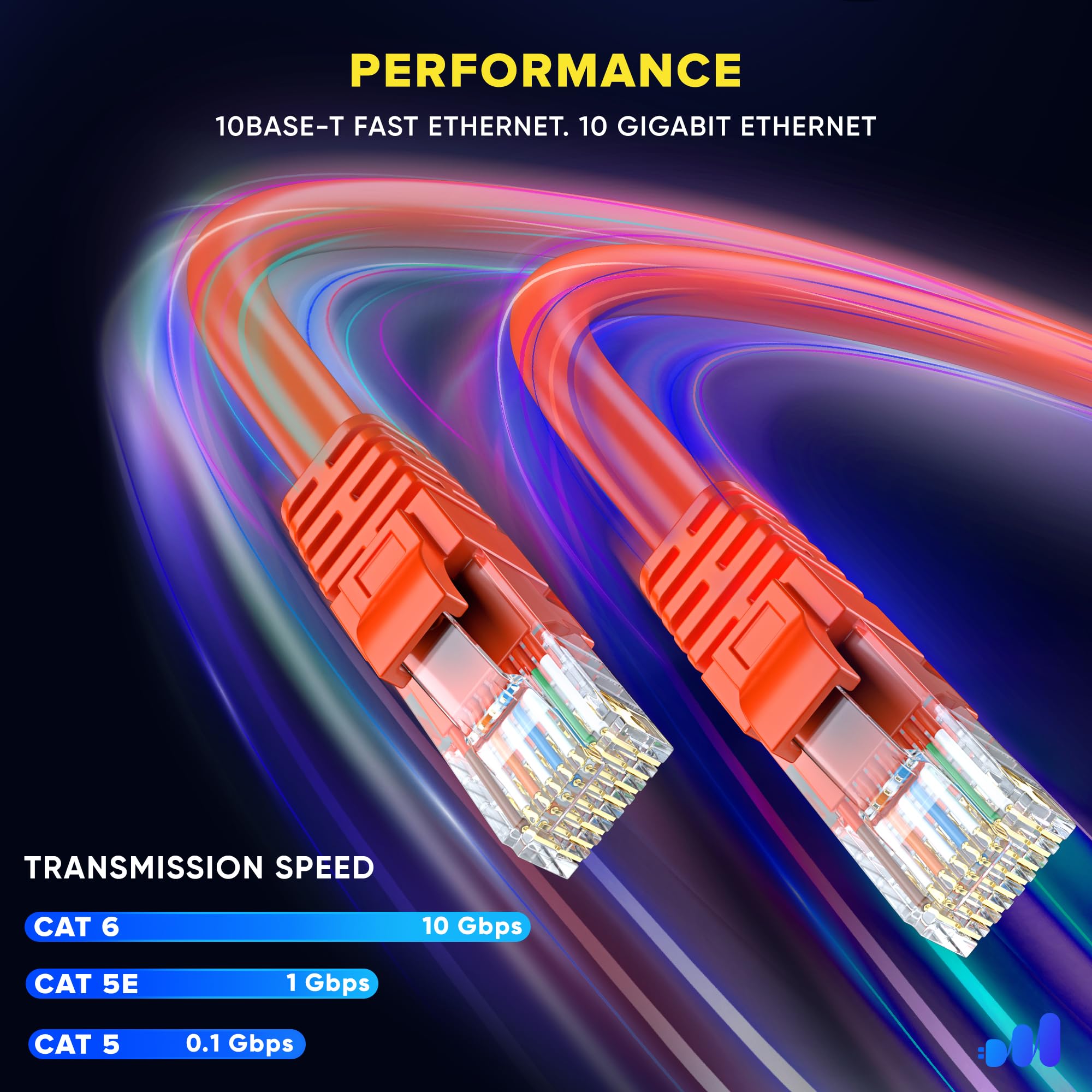 Maximm Cat 6 Ethernet Cable 20 Ft   High Speed Lan Cable, Internet Cable, Patch Cable, And Network Cable   Utp, 10Gbps, 550Mhz Ethernet Cord   Orange