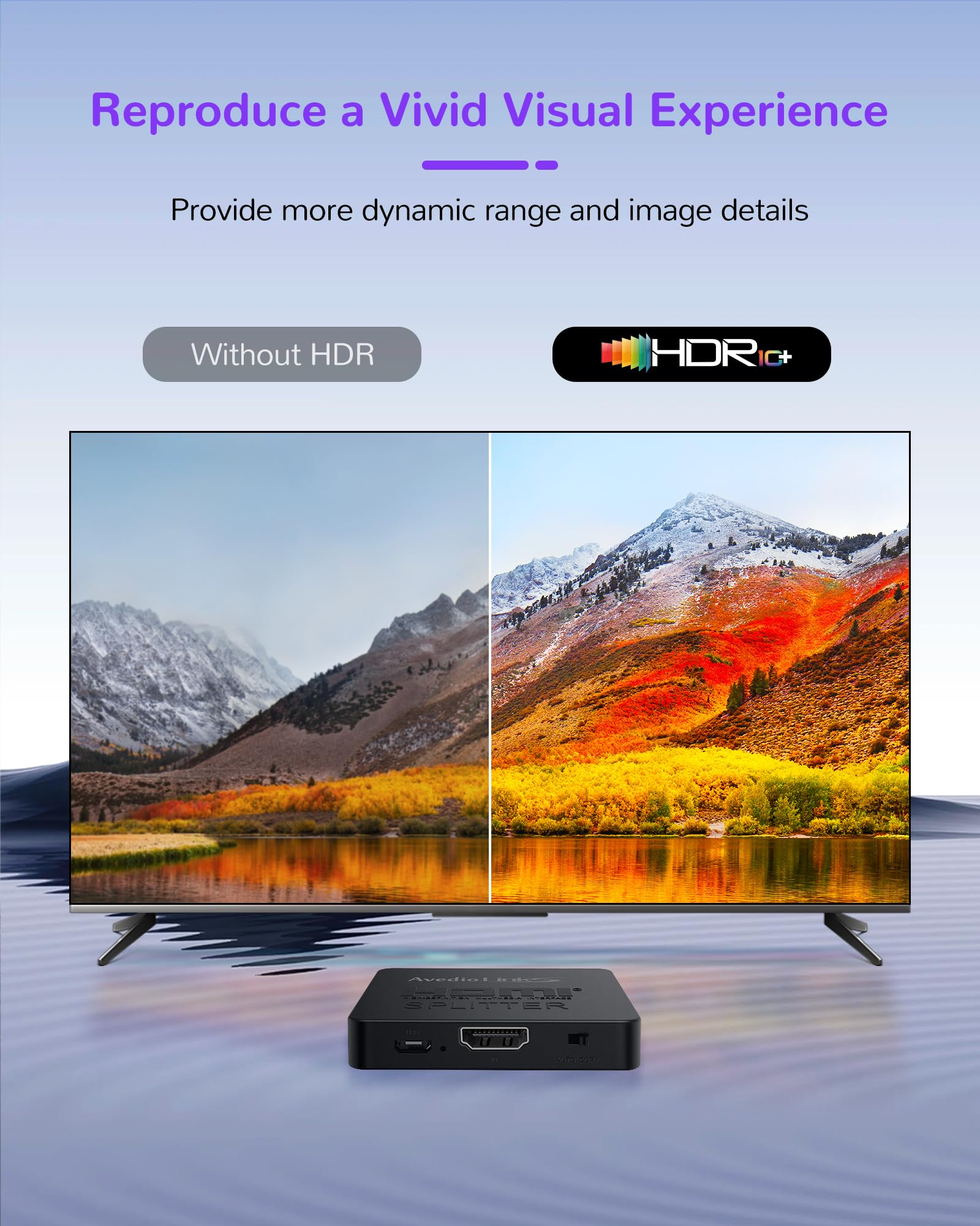 Avedio Links 8K@60Hz Hdmi Splitter 1 In 2 Out [With 4Ft 8K Hdmi Cable], 4K@120Hz Hdmi 2.1 Splitter 1 In To 2 Identical Outputs F