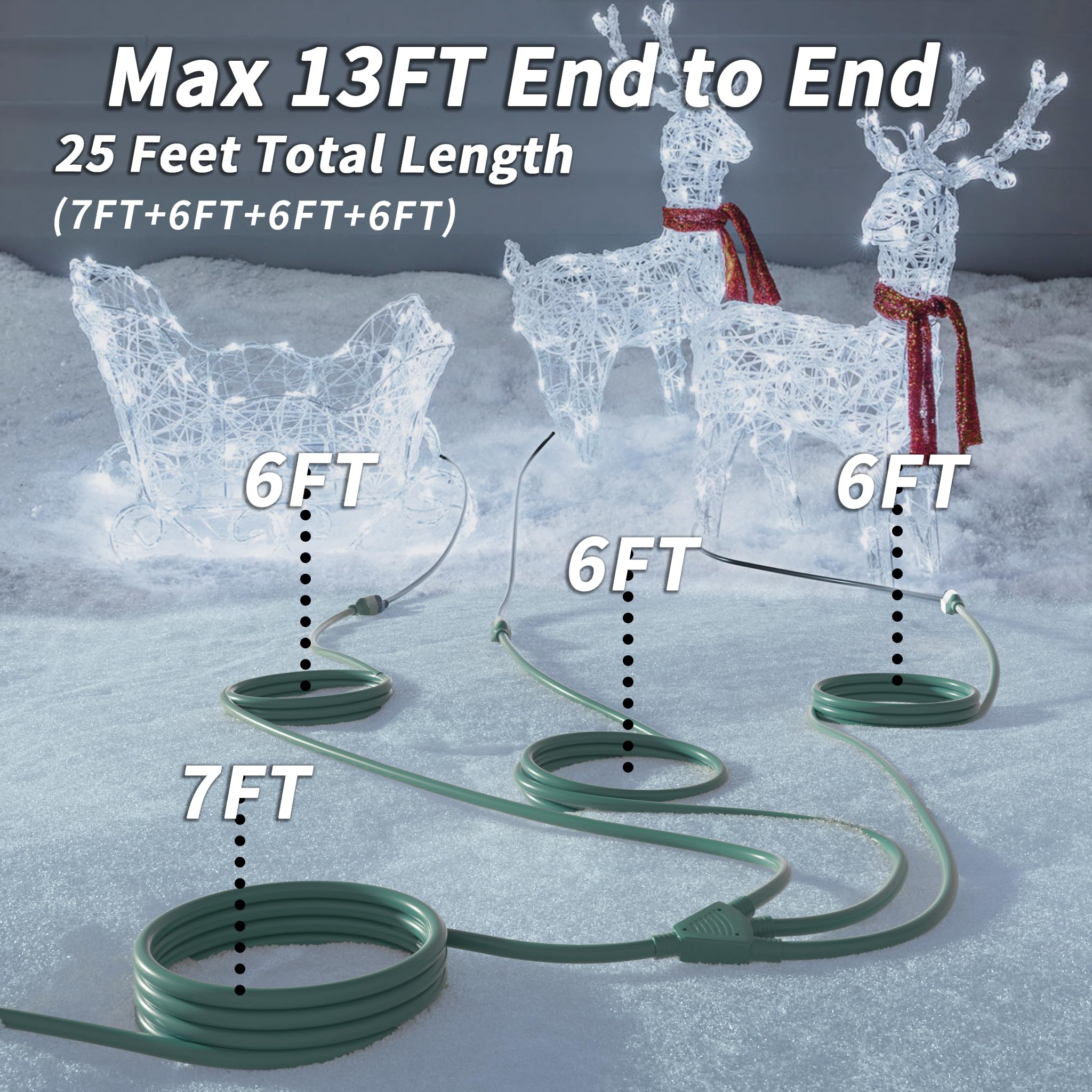 Plugsaf 1 To 3 Splitter Outdoor Extension Cord With Multiple Outlets; 25Ft Total (7+6+6+6) 13Ft End To End; 16/3 Sjtw Green Exte