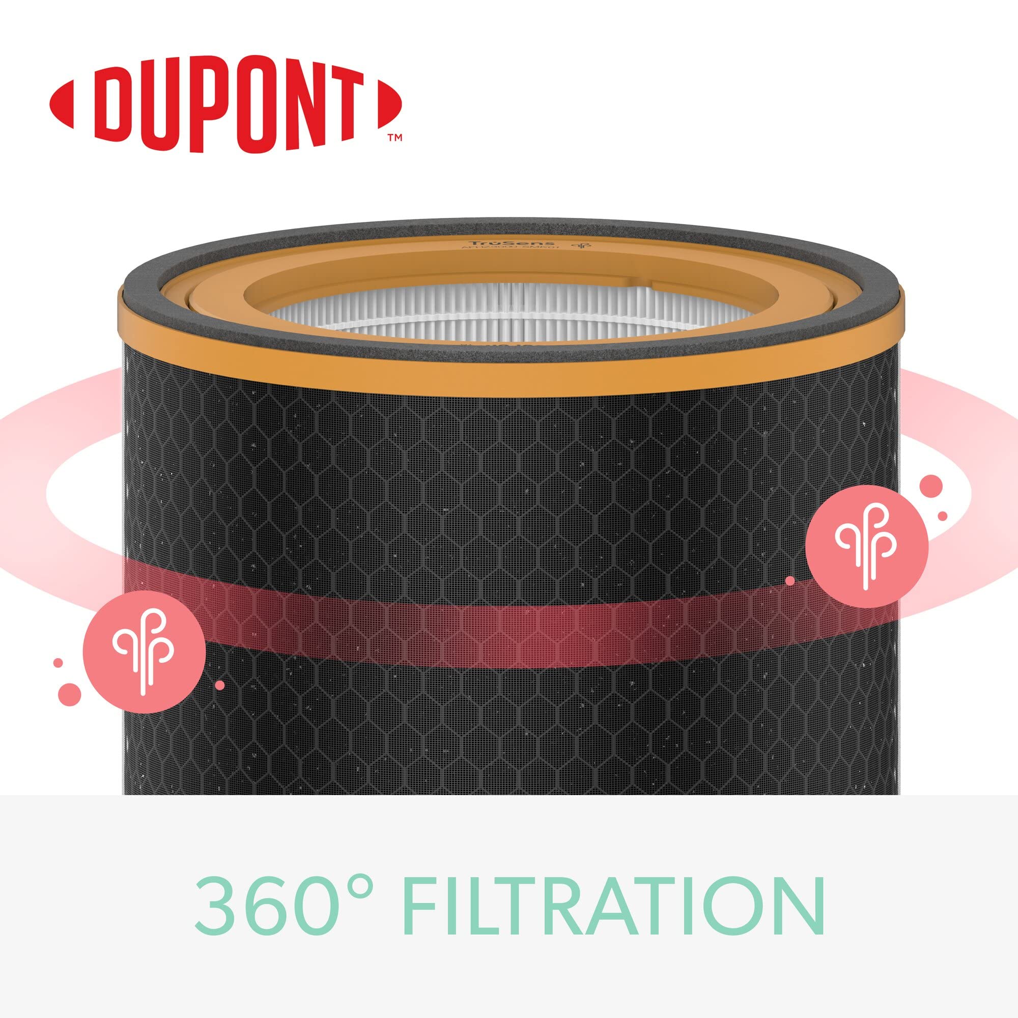 Trusens Dupont Odor & Voc Filter With True Hepa For Z 3000 Trusens Air Purifier (Large)