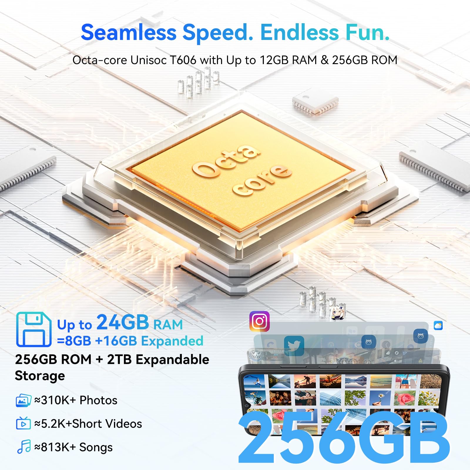 Blackview Wave8 Android 15, 24Gb + 256Gb Expand 2Tb Octa-Core Cell Phone Unlocked, 6.56'' Hd+ Display, 5000Mah Battery, 4G Dua S