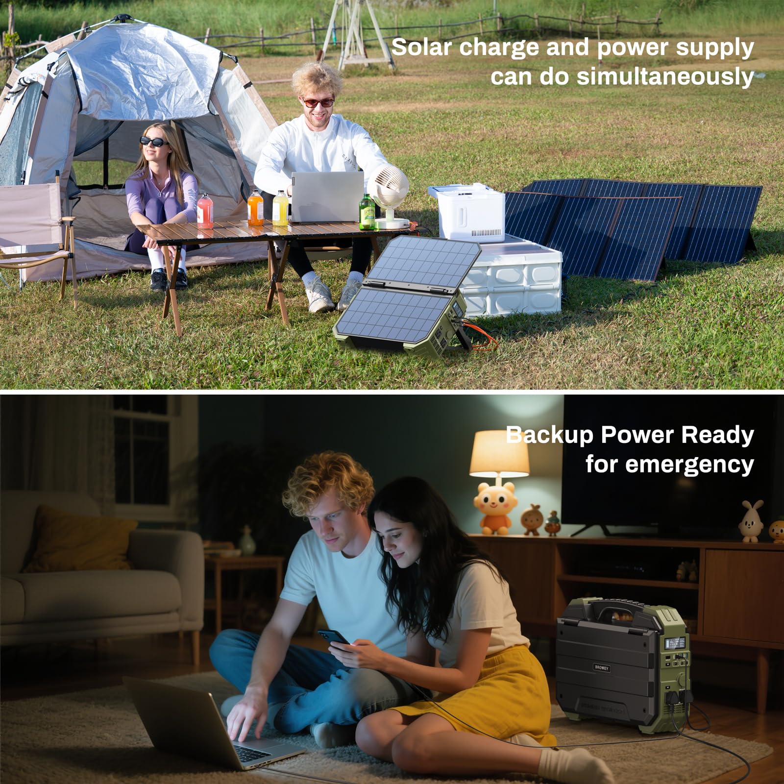Browey 1600W (3200W Peak) Portable Power Station, 1024Wh Lifepo4 Battery With Built-In Solar Panel, 100W Usb-C Pd, Solar Generat