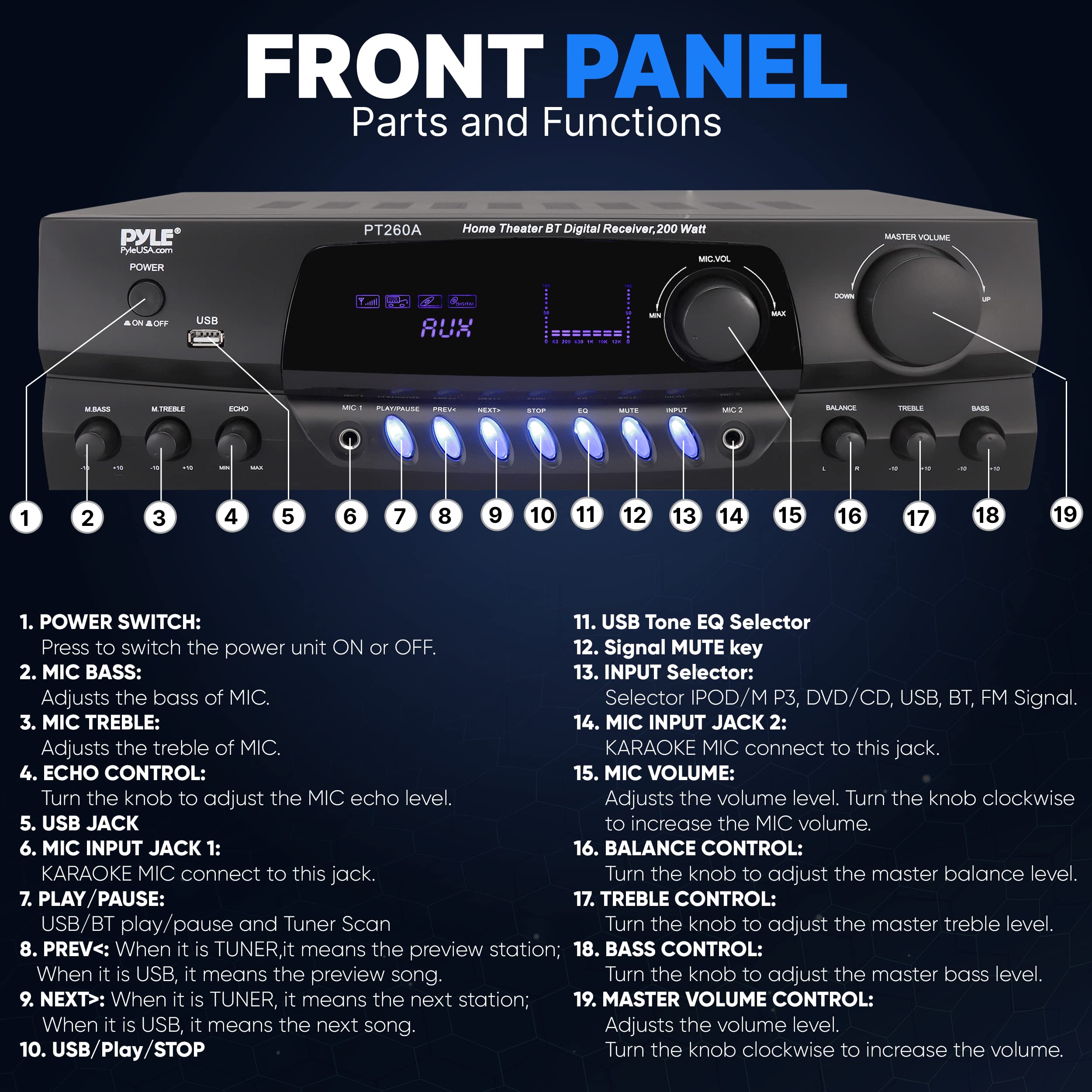 Pyle 200W Home Audio Power Amplifier   Stereo Receiver W/ Am Fm Tuner, 2 Microphone Input W/ Echo For Karaoke, Great Addition To