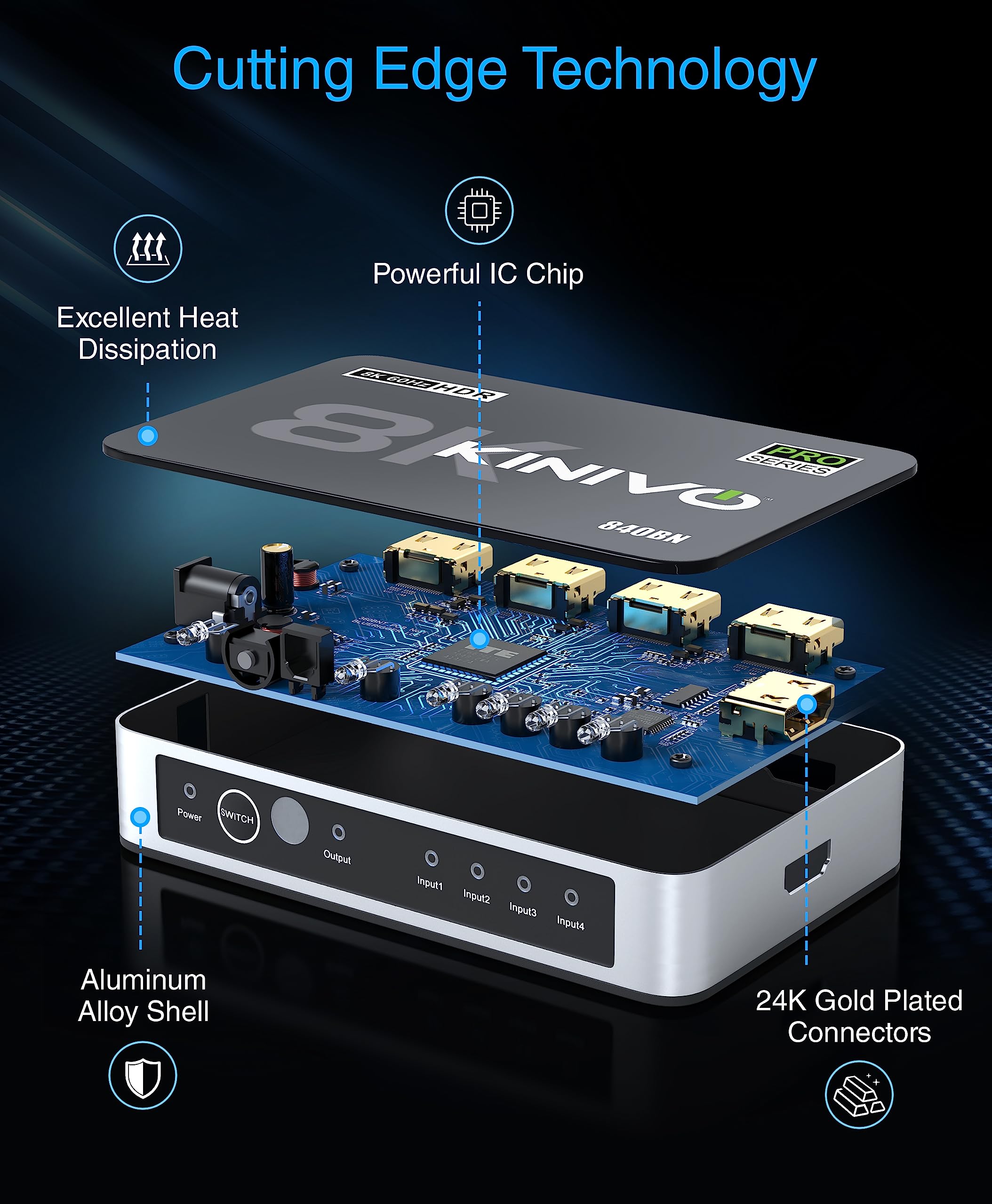 Kinivo 8K Hdmi Switch (8K 60Hz, 4 In 1 Out, 48Gbps Hdmi 2.1 Hub, Ultra Hd Switcher, Hdr10+, Dolby Atmos) - Compatible With Hdtv,