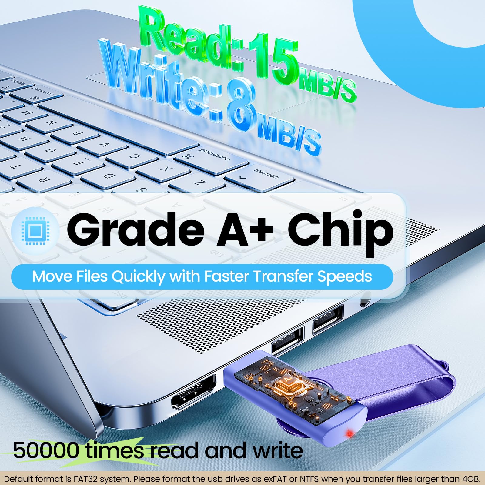 10 Pack 1Gb Usb Flash Drive Usb 2.0 Thumb Drives Jump Drive Fold Storage Memory Stick 1 Gb Kepmem Swivel Design Usb Drive Usb2.0 Pen Drive With Lanyard For Storage And Backup