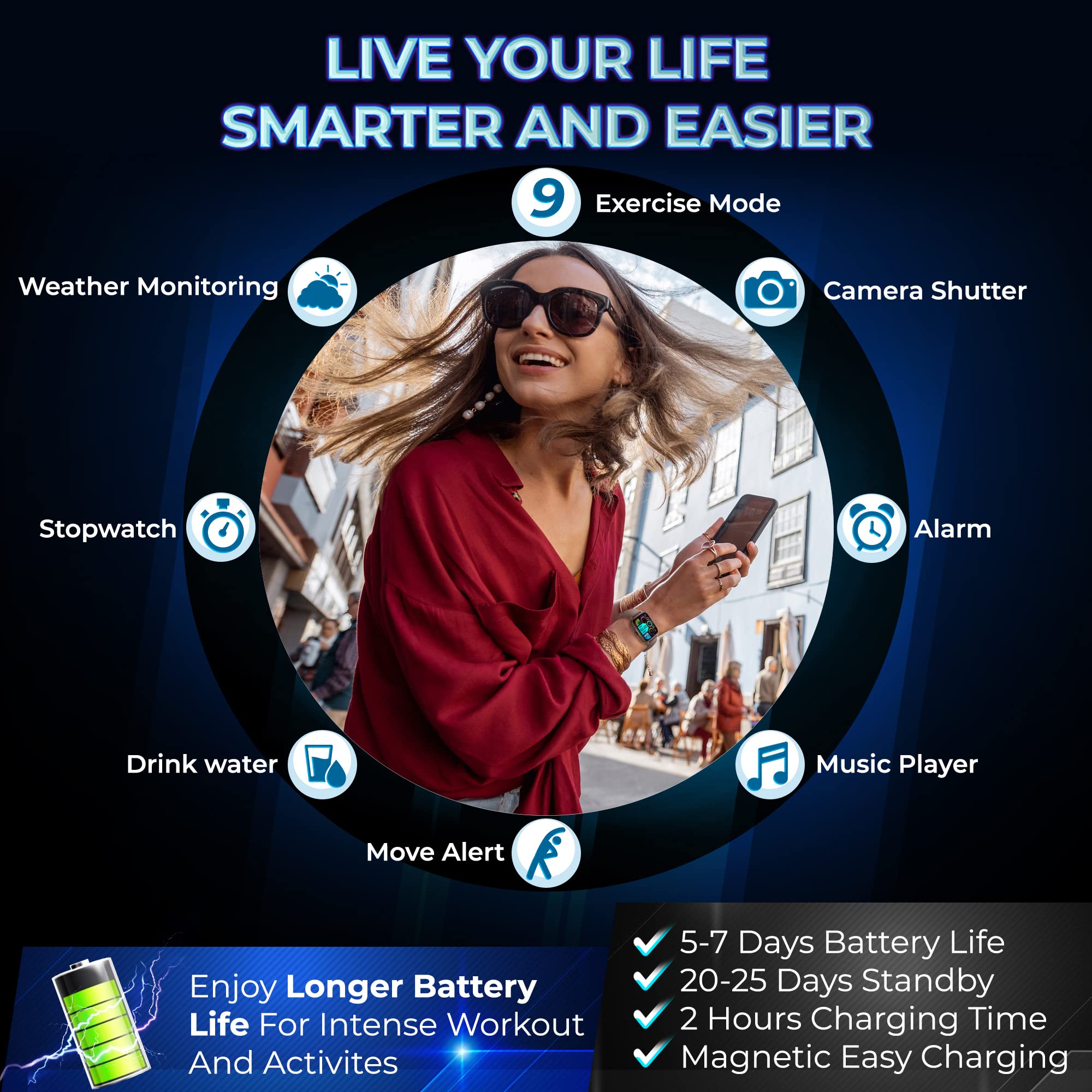 Inspiratek Smartwatch For Women - Health Fitness Watch W/Accurate All-Day Sleep, Step & Heart Rate Monitoring - Multi-Function W