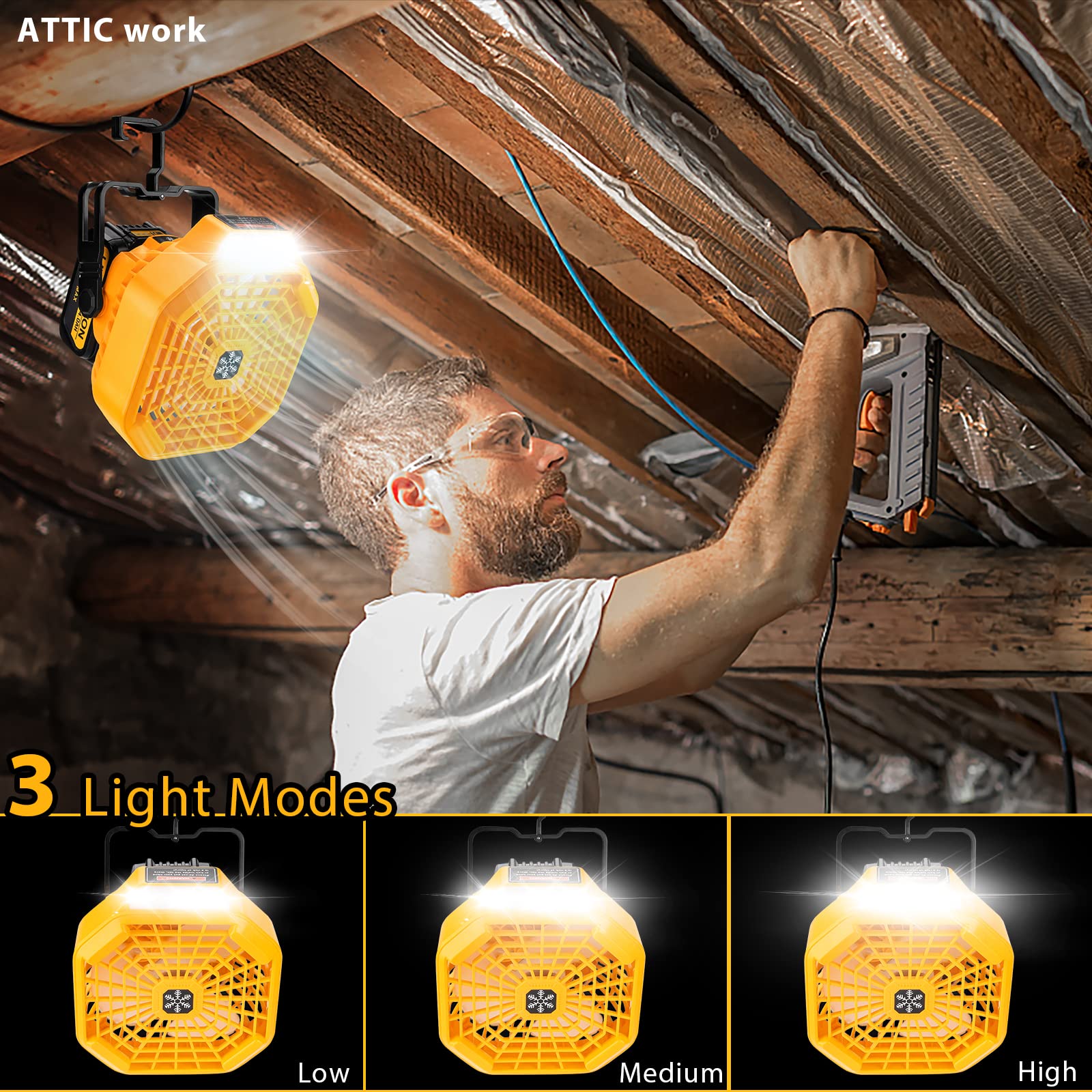 Taingwei Portable Fan With Remote For Dewalt 20V 60V Battery,Battery Operated Fan With 3 Energy Efficient Speed Settings And Dim