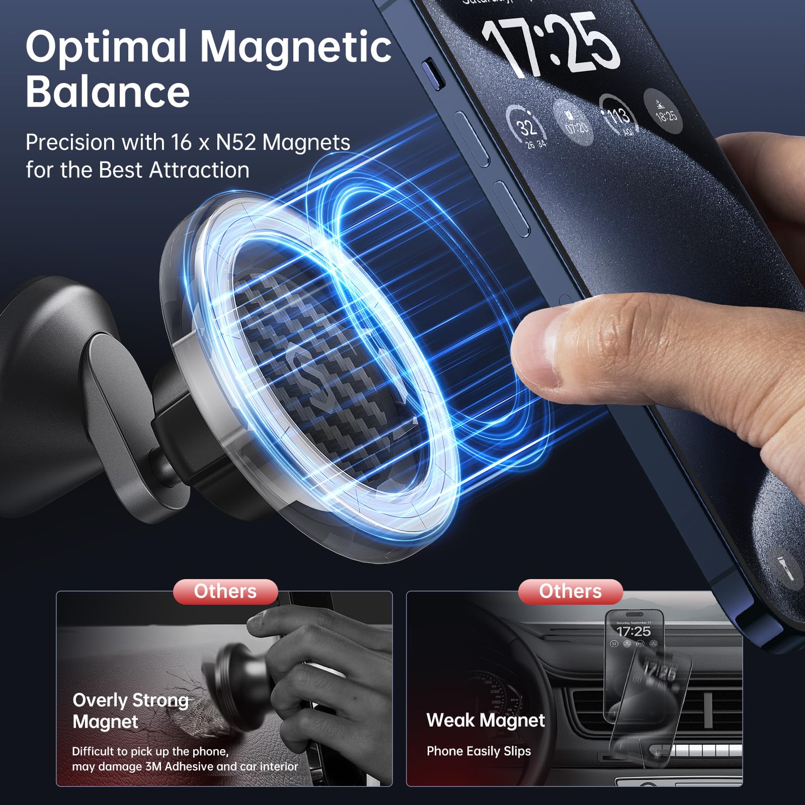 Syncwire For Magsafe Car Mount   Flexible Rotation Magnetic Phone Holder For Car Dash, Strong Magnets Car Cell Phone Holder Moun