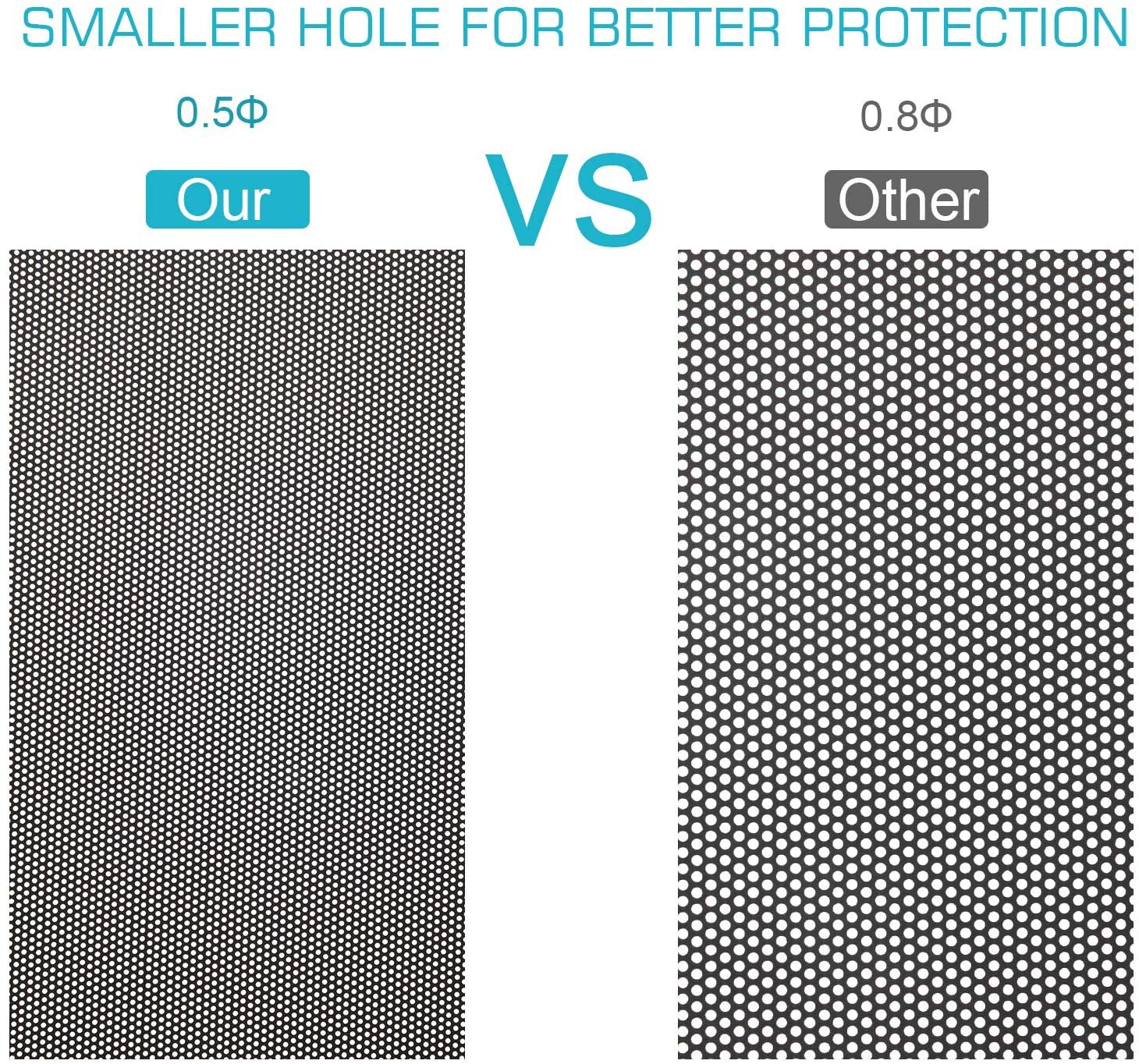 360Mm 120Mm X 2 Pc Fan Dust Mesh Filter 4.72Inch Pvc Computer Pc Case Dust Proof Filter Cover Magnetic Black 2 Pack