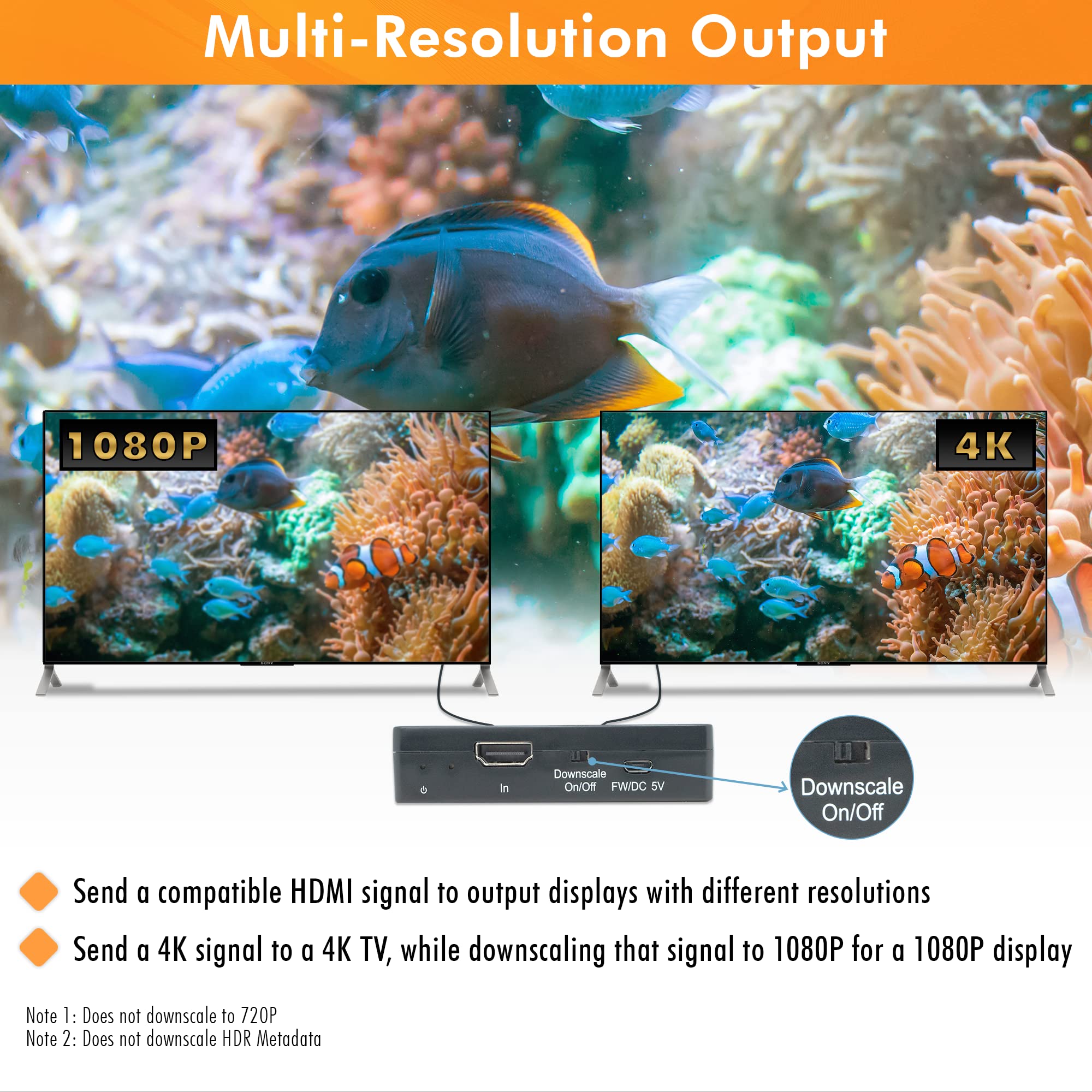 Hdmi Splitter 1 In 2 Out 4K 60Hz Multi Resolution Output (Mro) By J Tech Digital Hdmi 2.0 Splitter Supports Downscale Hdr Hdr10