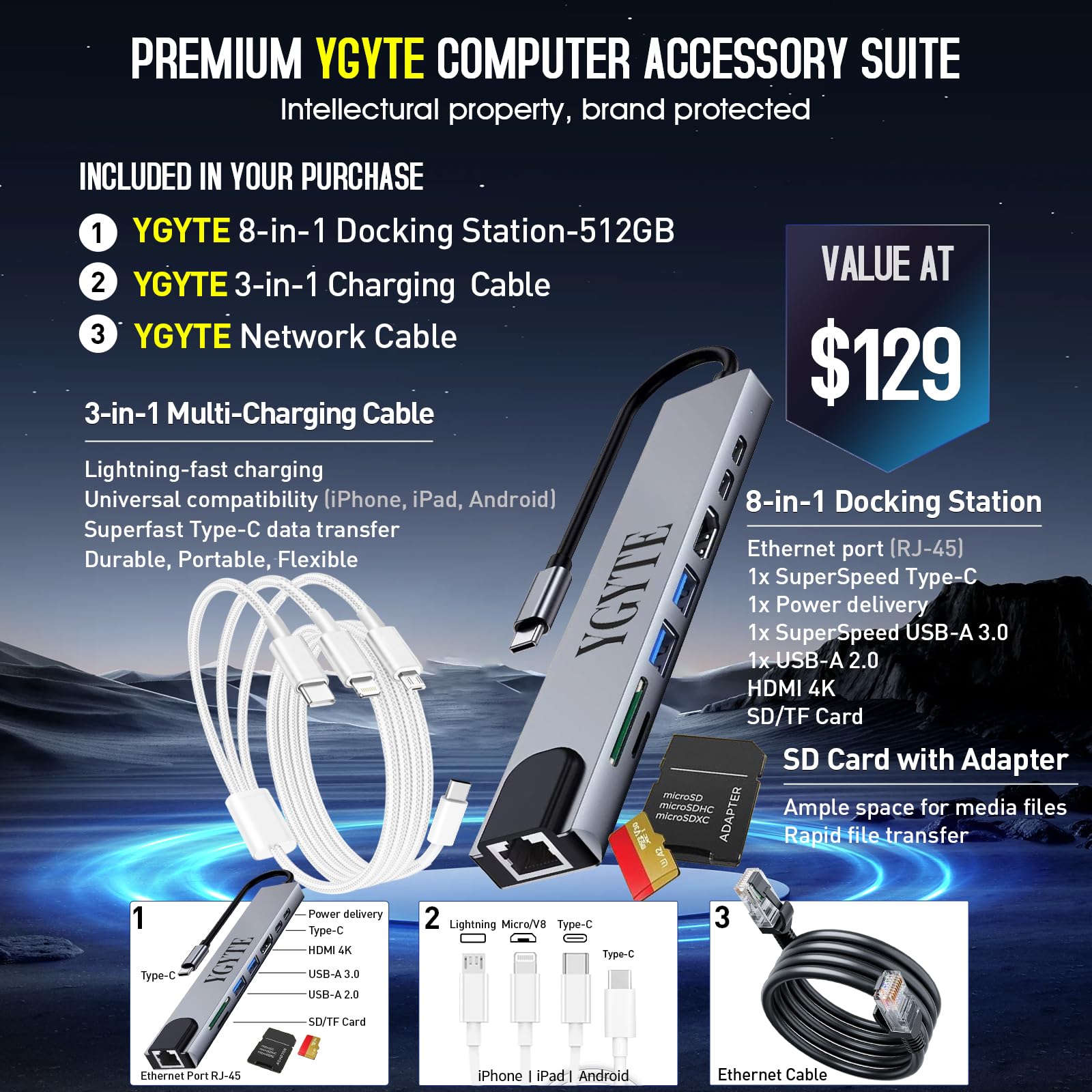 Dell Inspiron 15 3000 Laptop Notebook Computer, Fhd 15.6 Laptop Pc, Amd Ryzen 5, 40Gb Ram 1Tb Ssd+512Gb Docking Set, Lifetime Of