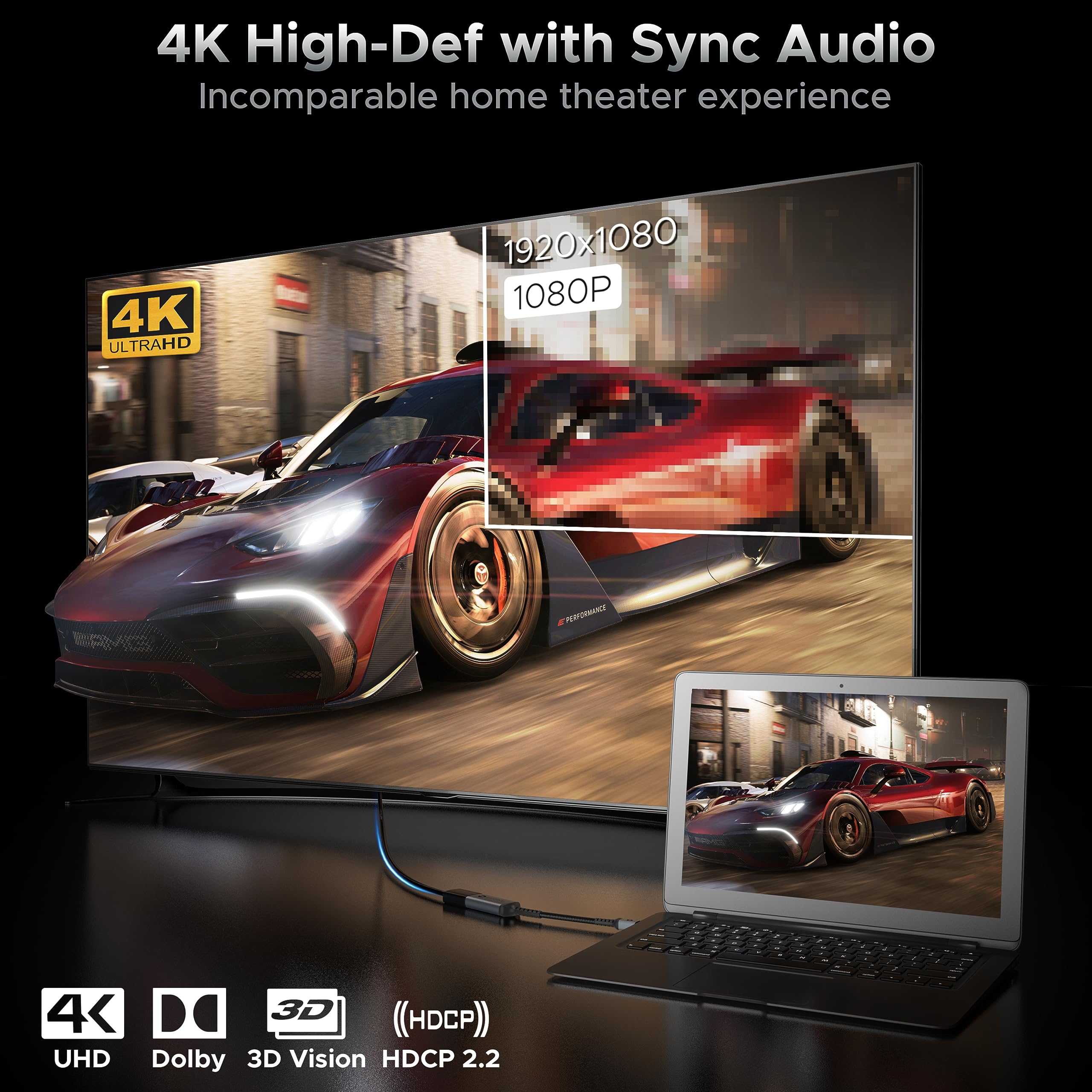 Warrky 4K Mini Displayport To Hdmi Adapter 2 Pack, [Uhd, Gold Plated Plug, Aluminum Case]Thunderbolt To Hdmi Converter Compatibl