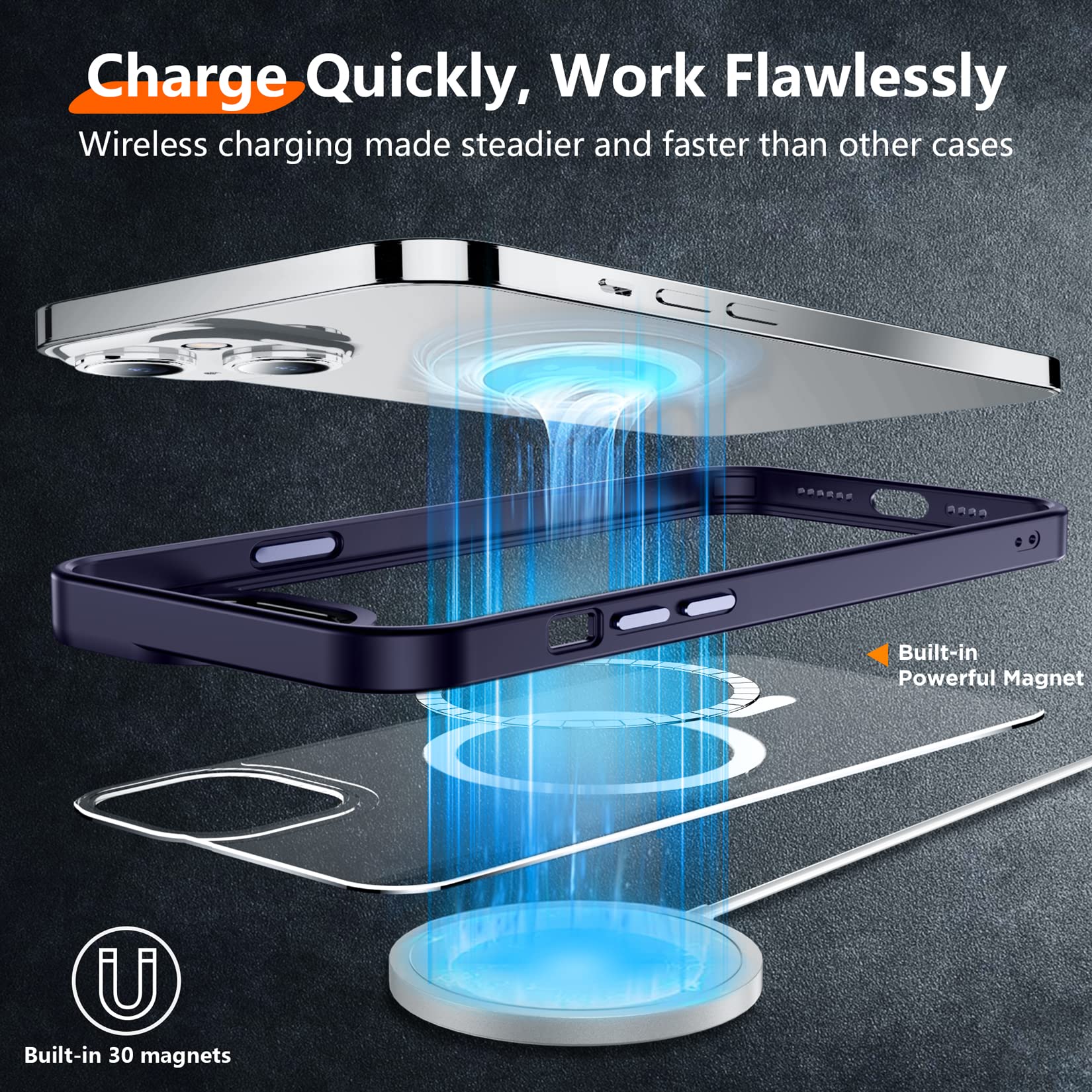 Red2Fire Magnetic For Iphone 15 Plus Case For Iphone 14 Plus Case Clear, [Compatible With Magsafe][Military Grade Drop Protectio