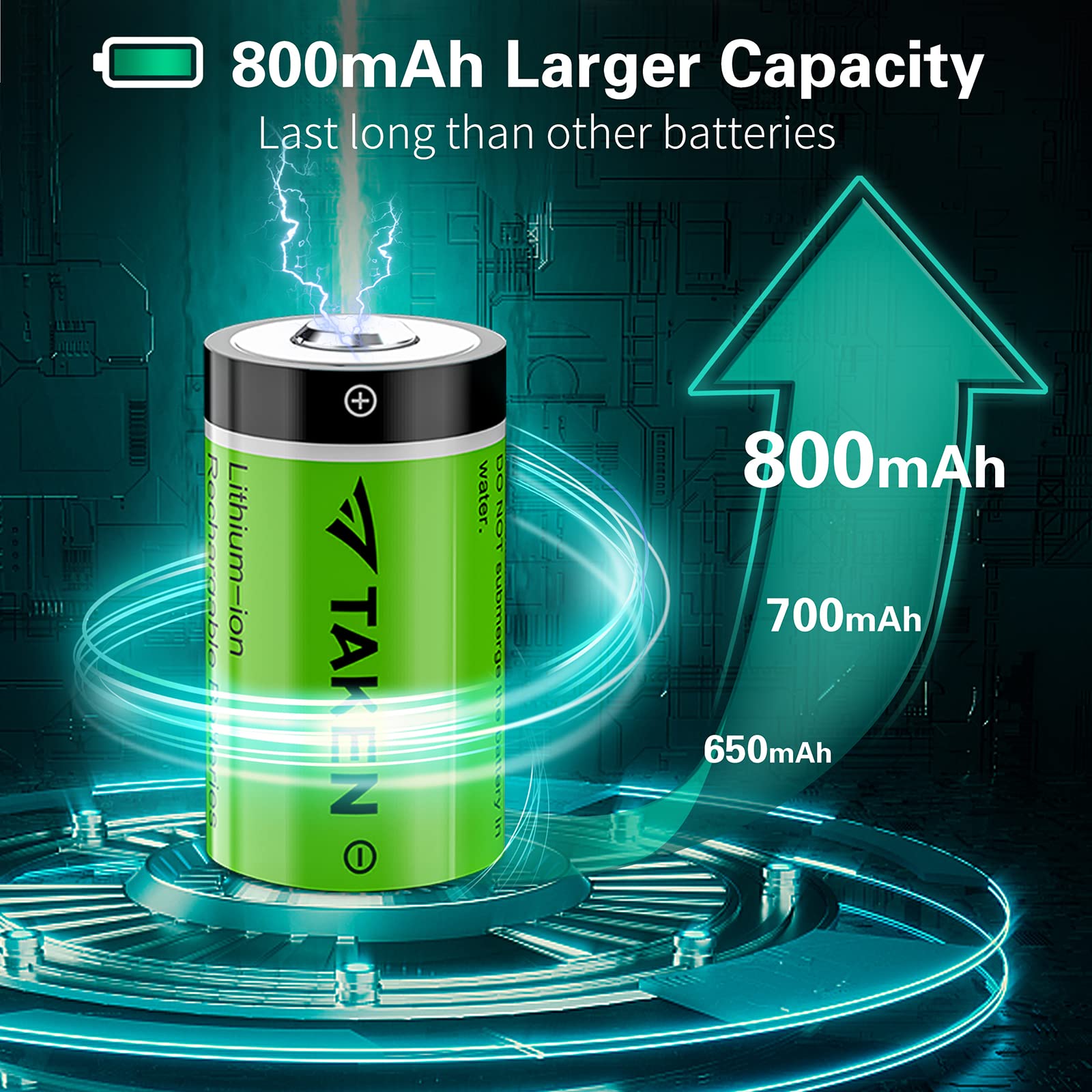 Taken 8 Pack Cr123A Lithium Batteries 3.7V 123 Batteries Lithium [Can Be Recharged] With Charger For Arlo Vmc3030 Vmk3200 Vms333