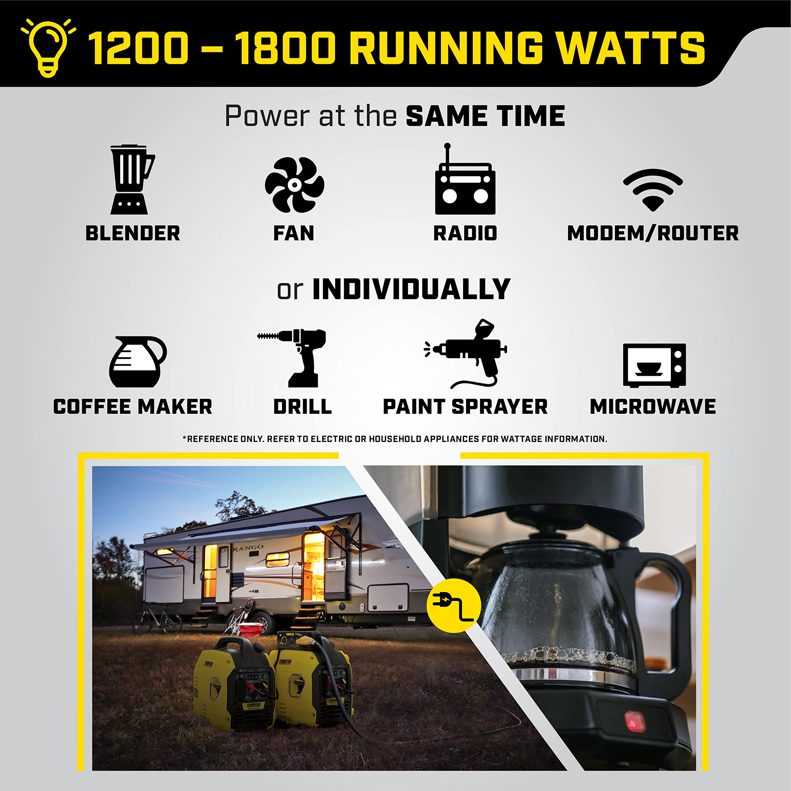 Champion Power Equipment 2500 Watt Dual Fuel Ultralight Portable Inverter Generator With Quiet Technology And Co Shield