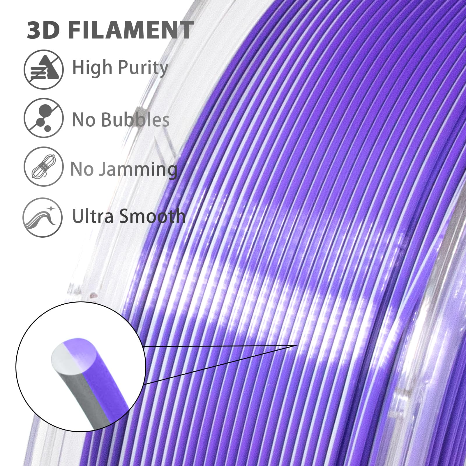Isanmate Pla Filament 1.75Mm Dual Color Filament, Shiny Silk Pla 3D Printer Filament, Coextruded Filament 3D Printing Filament M