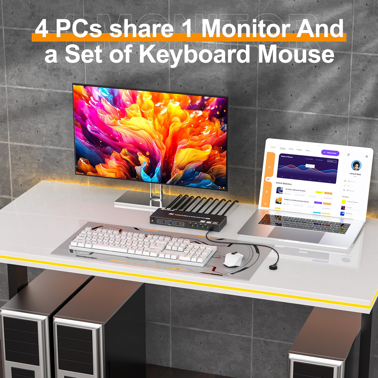 Hdmi Kvm Switch 4 Computers 4K@60Hz 2K@120Hz, Simulation Edid, Camgeet 4 Port Usb3.0 Kvm Switches For 4 Pc Share 1 Monitor And K