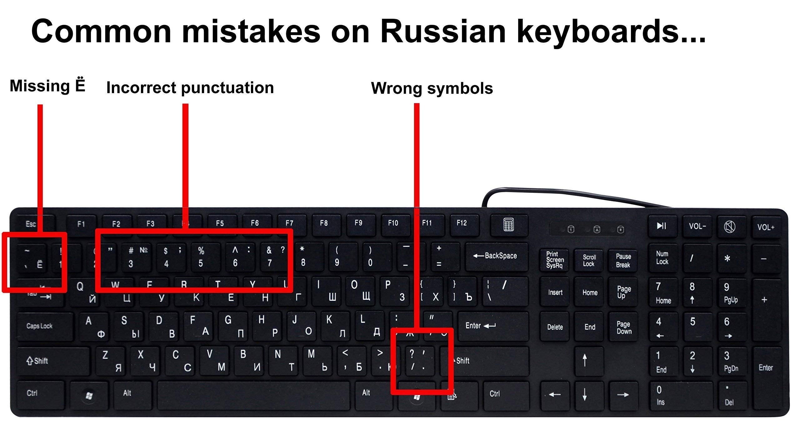 Usb Keyboard With Russian English (Cyrillic) Letters/Characters- Full Size Slim Desktop Design