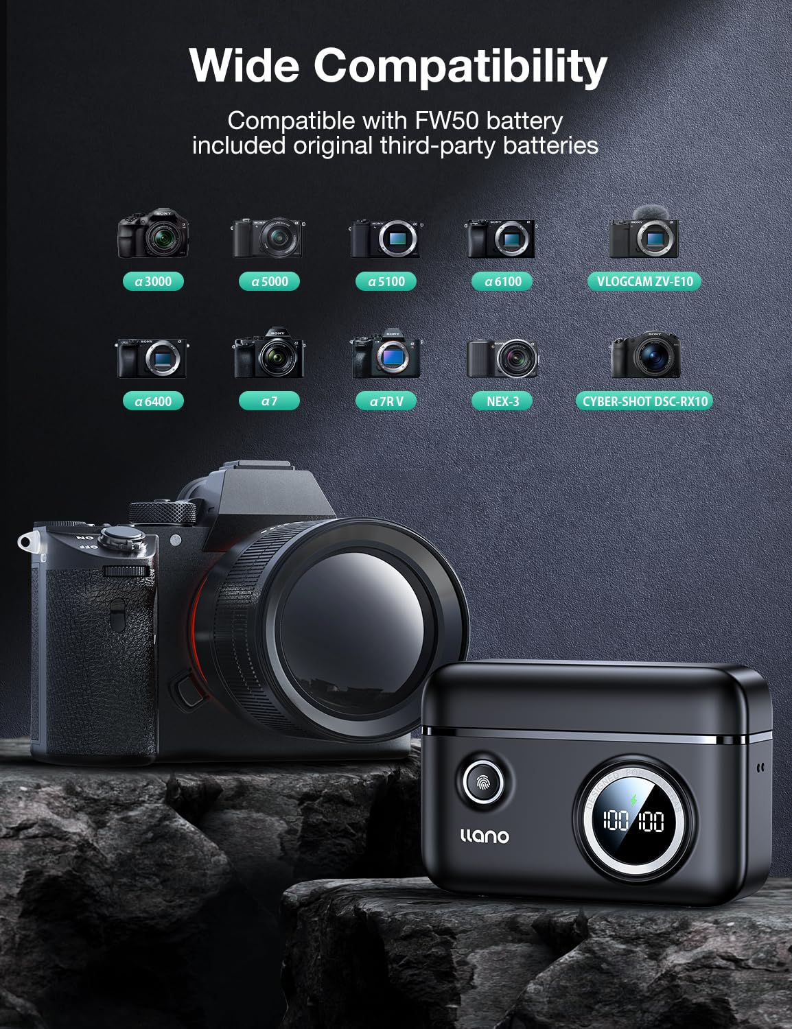 Llano Np Fw50 2 Pack 1100 Mah Battery And Fast 18W Dual Charger For Sony Alpha A6400, A6000, A6300, A5100, Zv E10, A7S, A7, A7Si