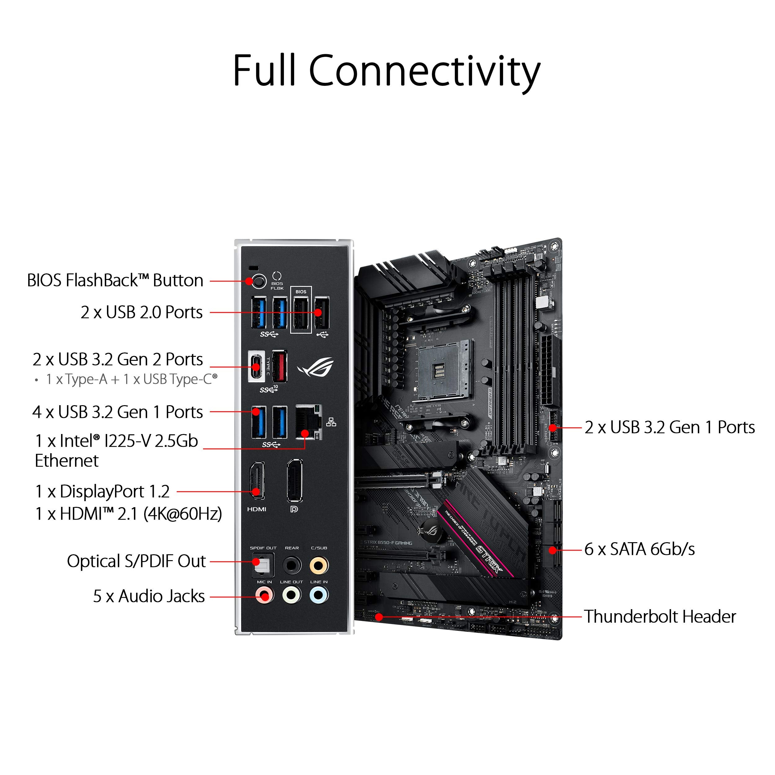 Asus Rog Strix B550 F Gaming Amd Am4 Zen 3 Ryzen 5000 & 3Rd Gen Ryzen Atx Gaming Motherboard (Pcie 4.0, 2.5Gb Lan, Bios Flashbac