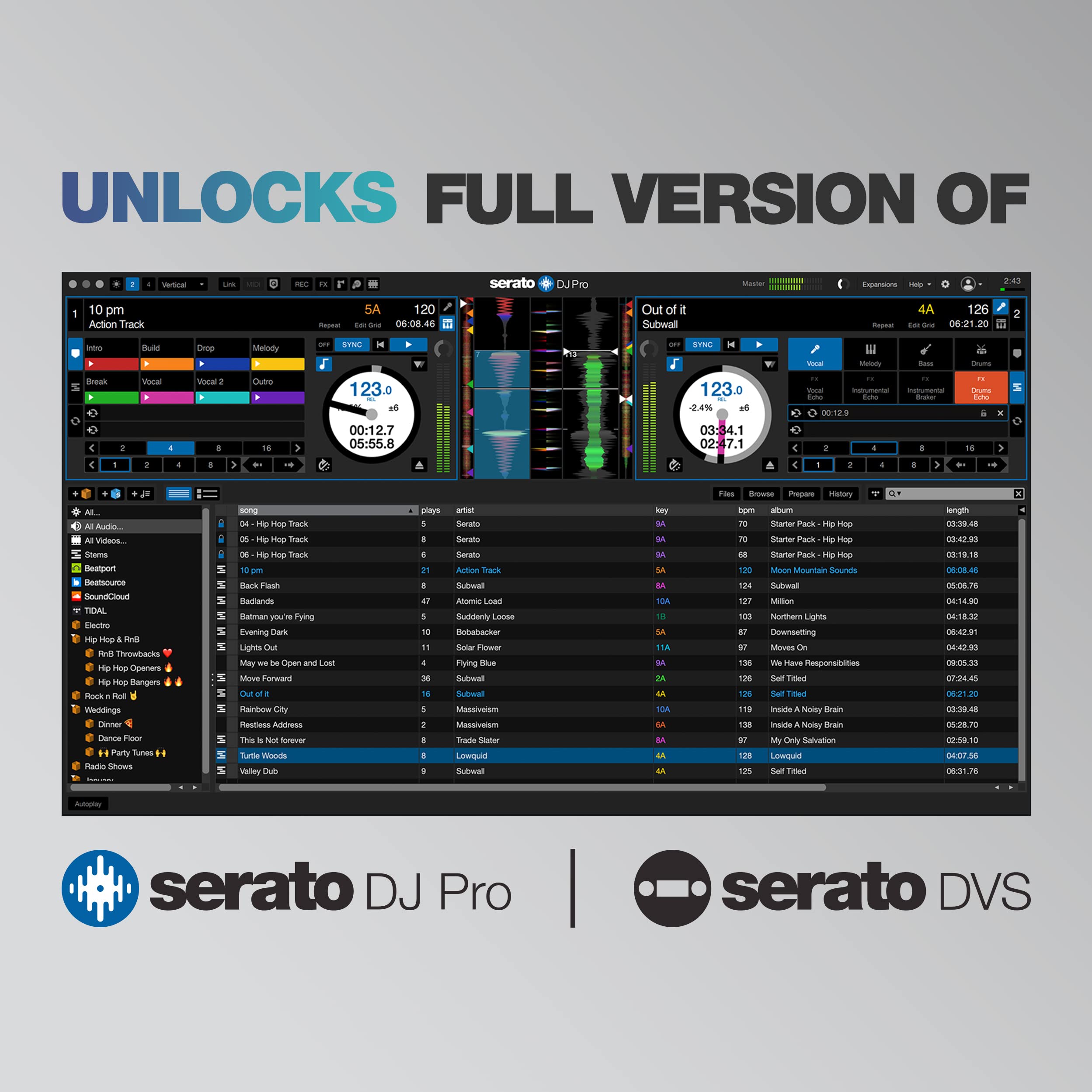 Reloop Flux 6X6 In/Out Usb C Dvs Flexible, Robust, And Roadworthy Interface For Serato Dj Pro With Usb Cables And Extended Edge